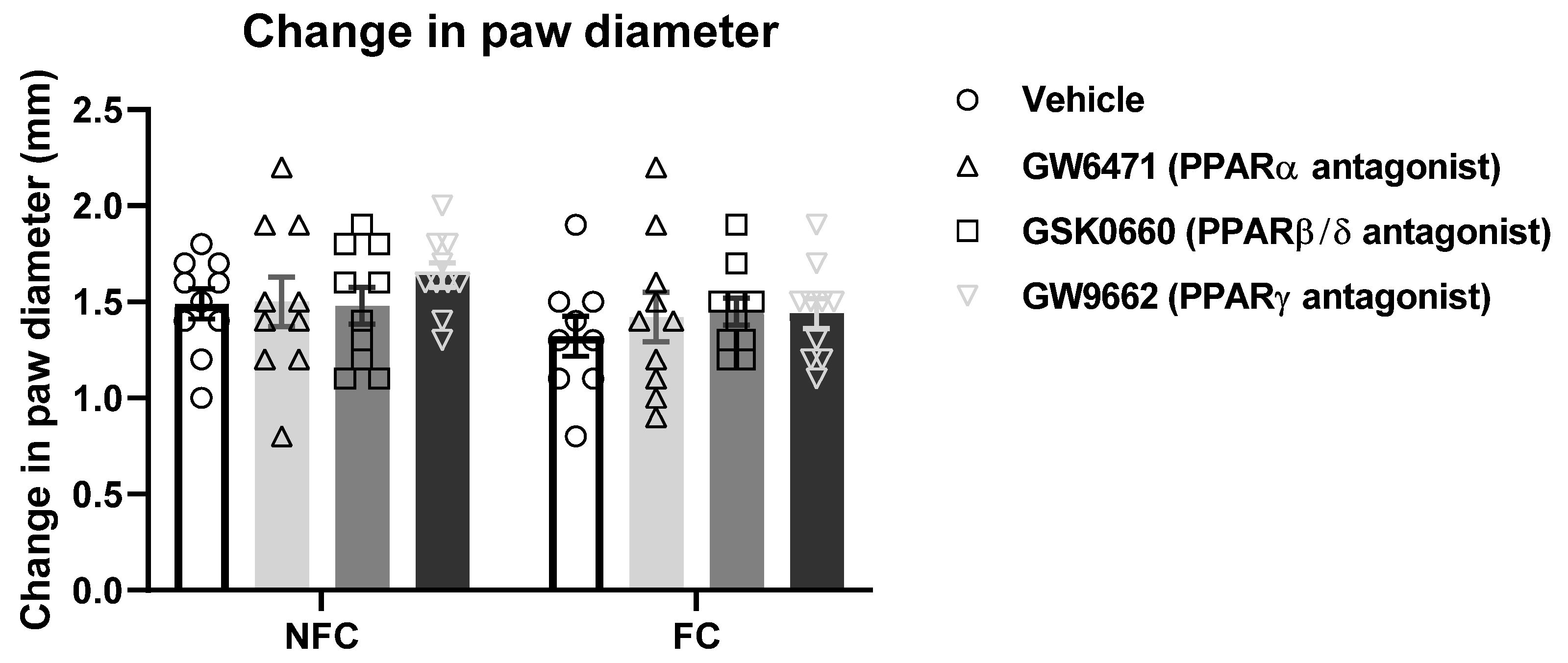 Molecules 27 02021 g009