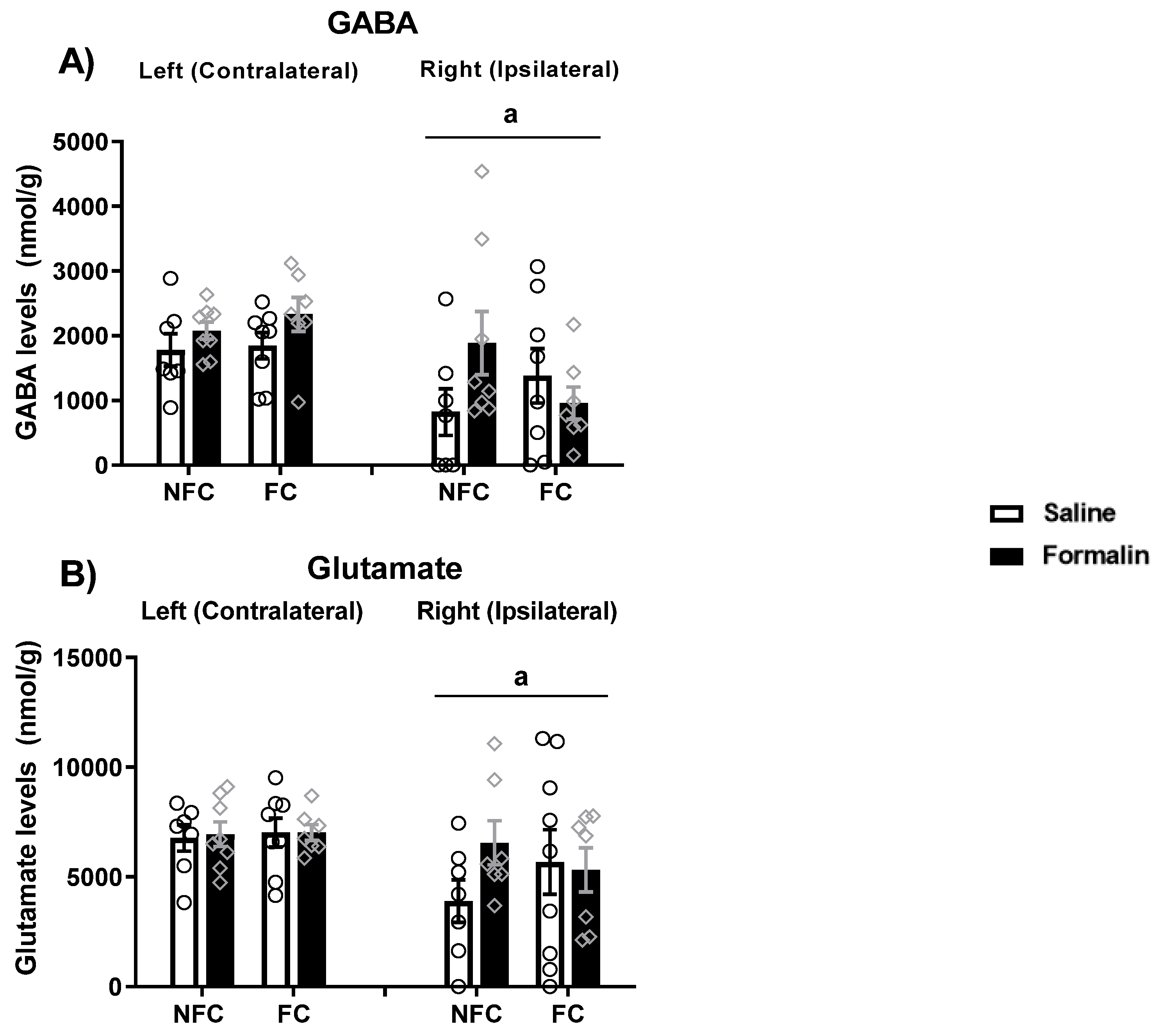 Molecules 27 02021 g017a