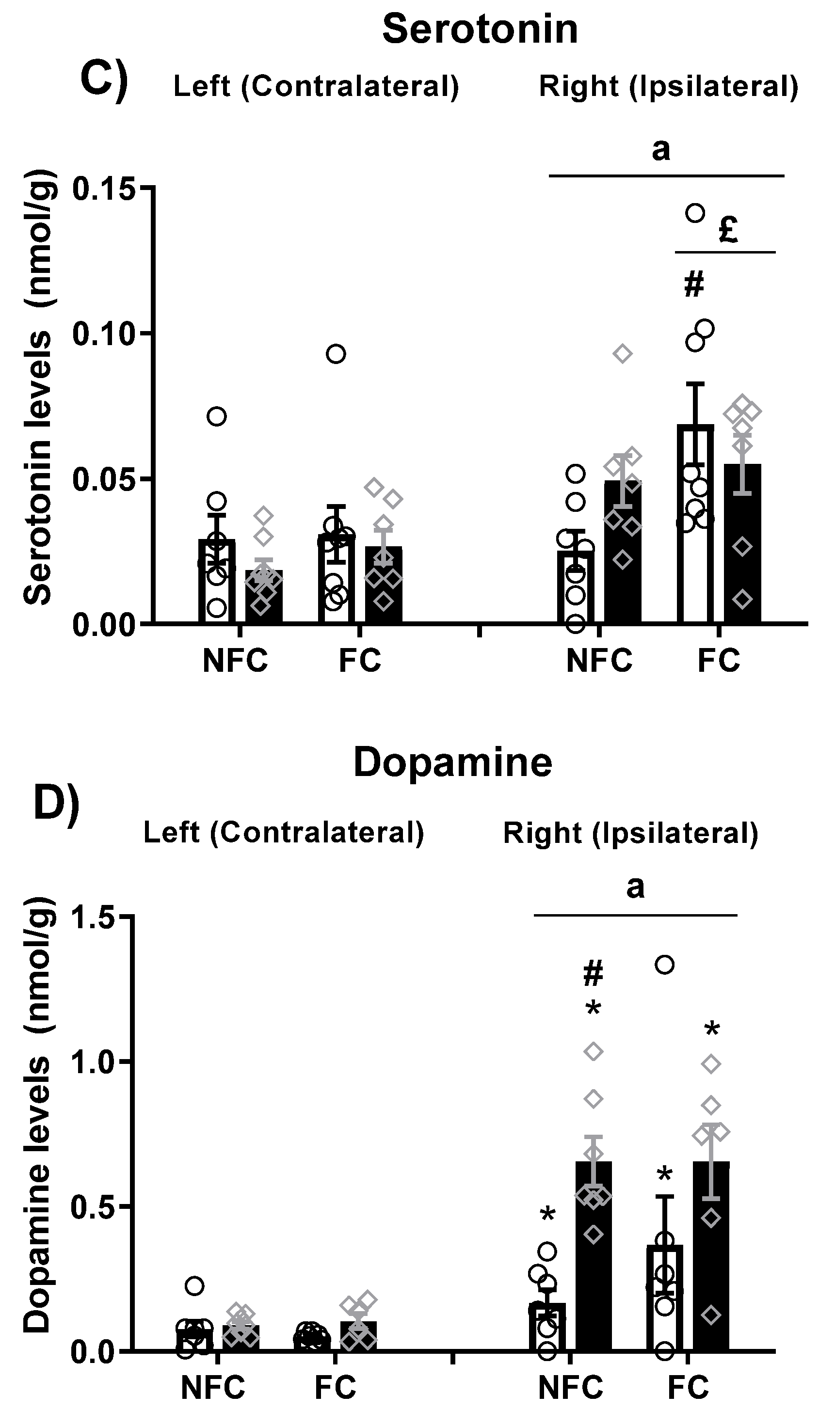 Molecules 27 02021 g017b