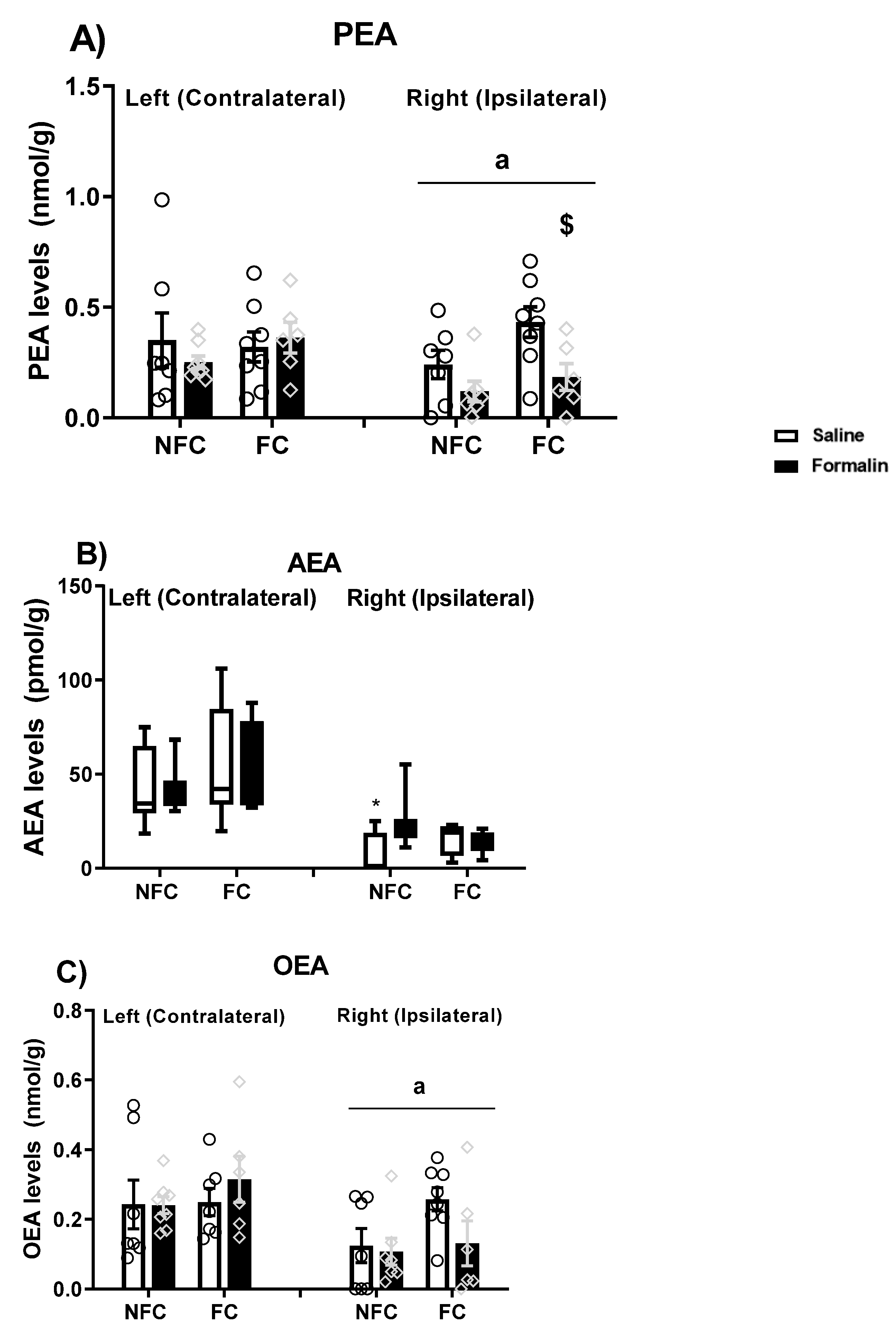 Molecules 27 02021 g018
