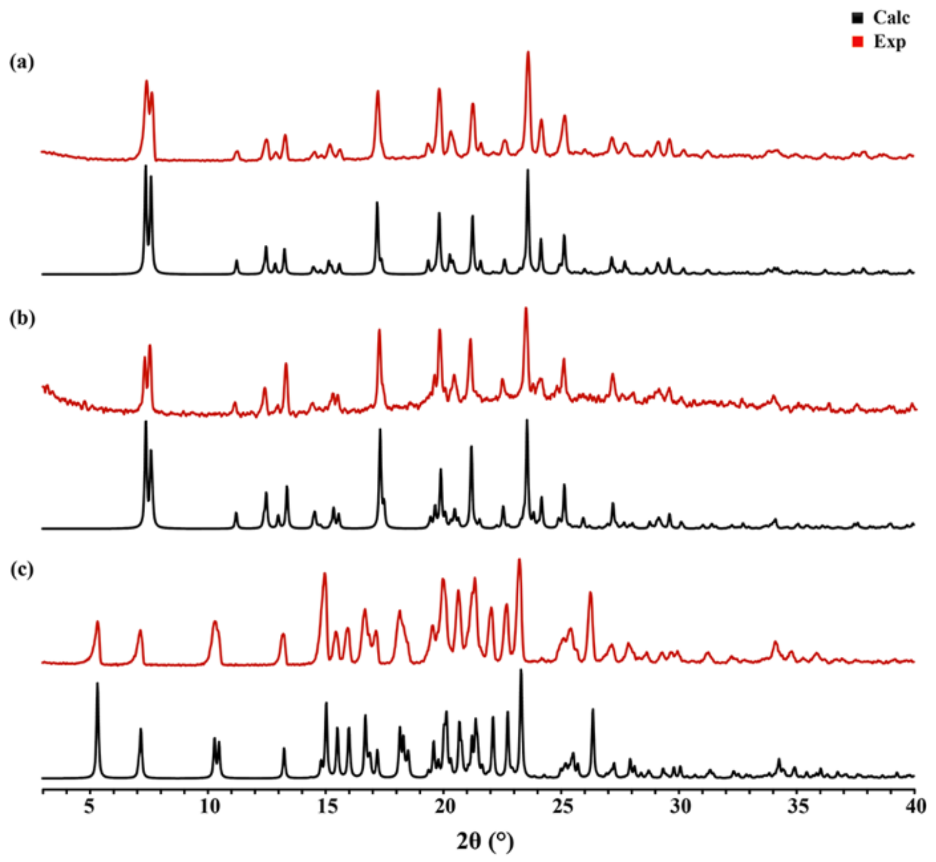 Molecules 27 02022 g004