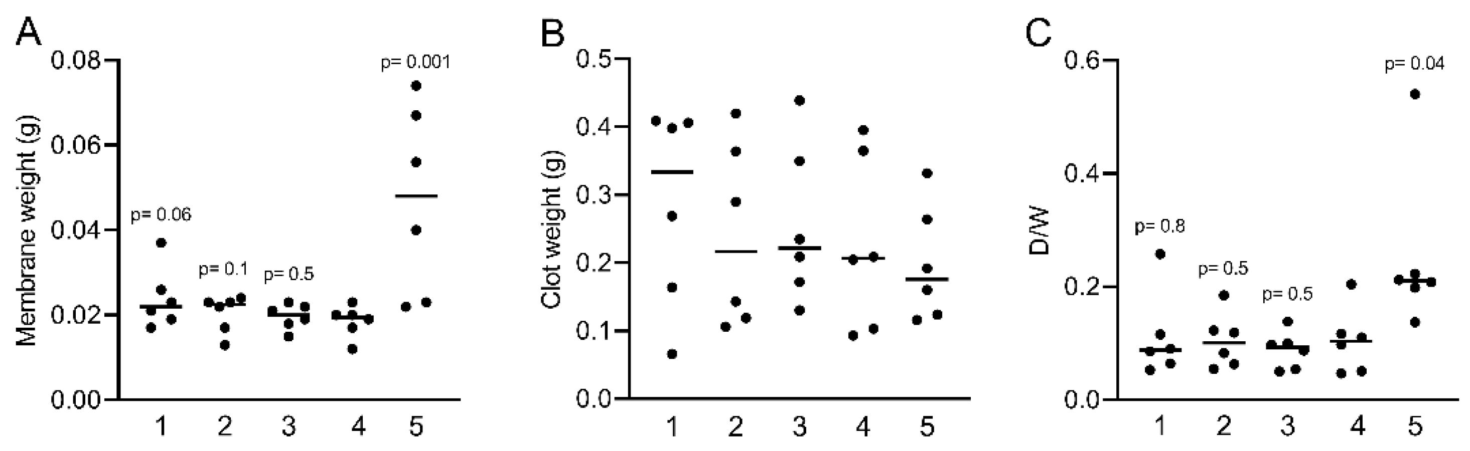 Molecules 27 02043 g002