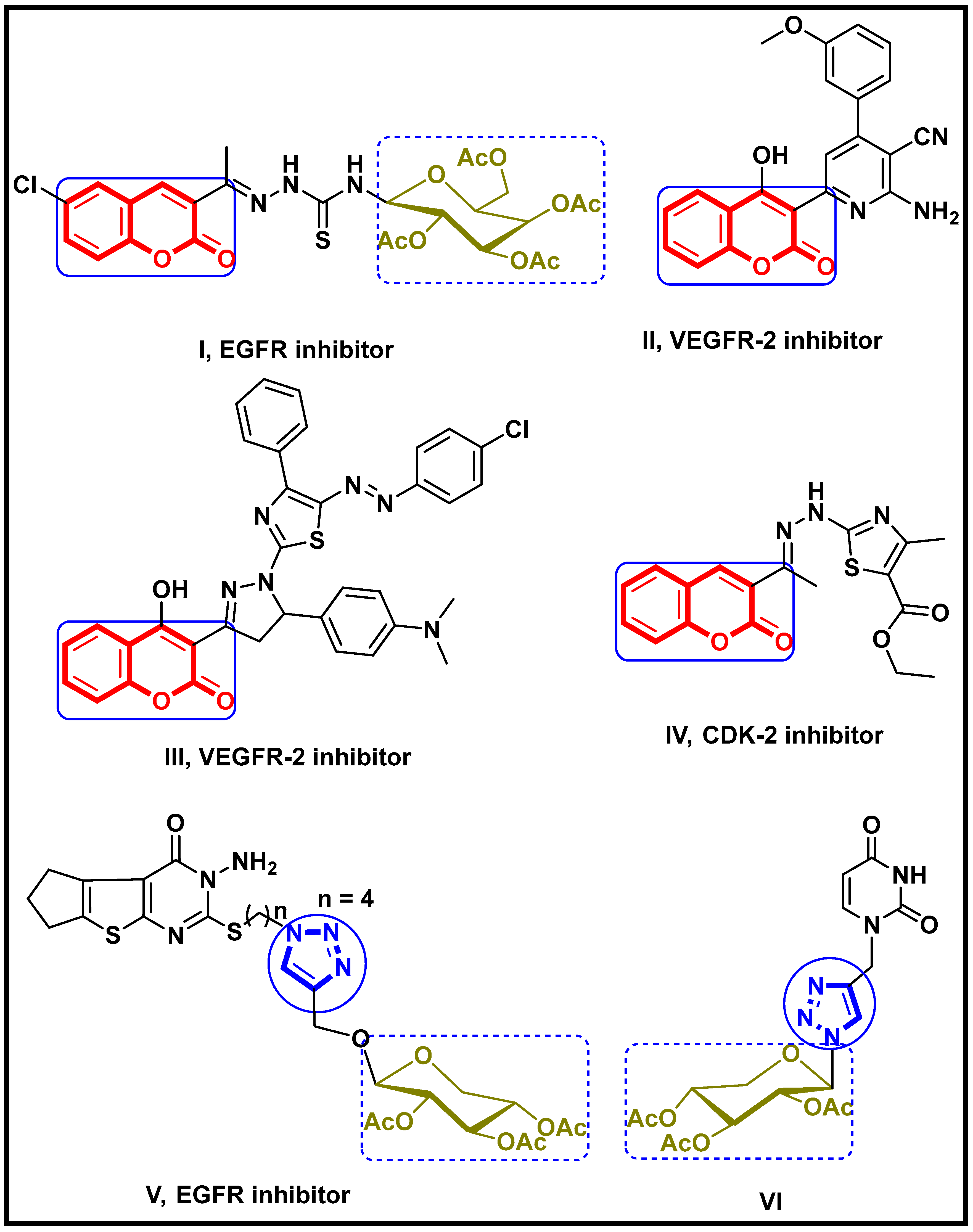 Molecules 27 02047 g001