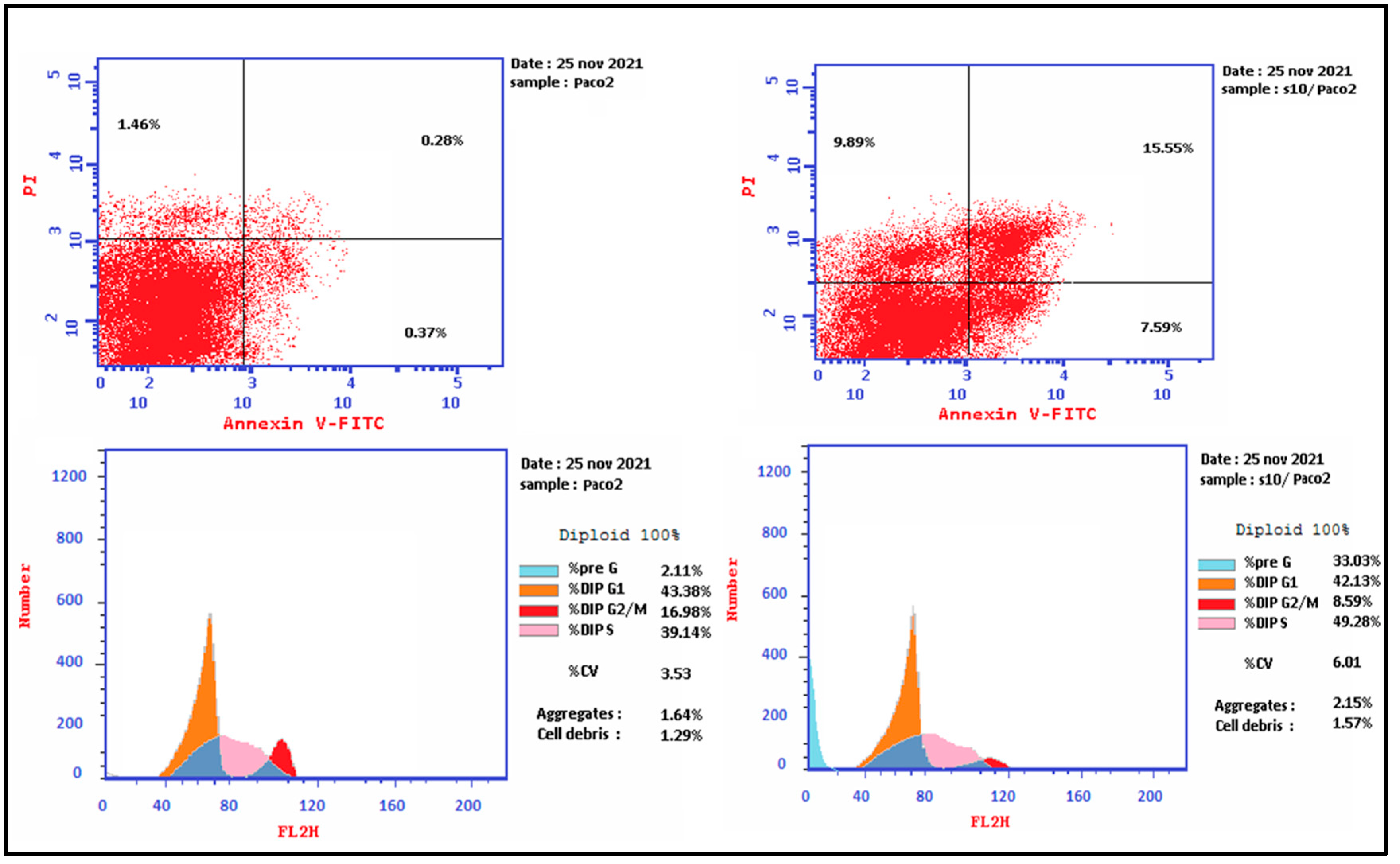 Molecules 27 02047 g004