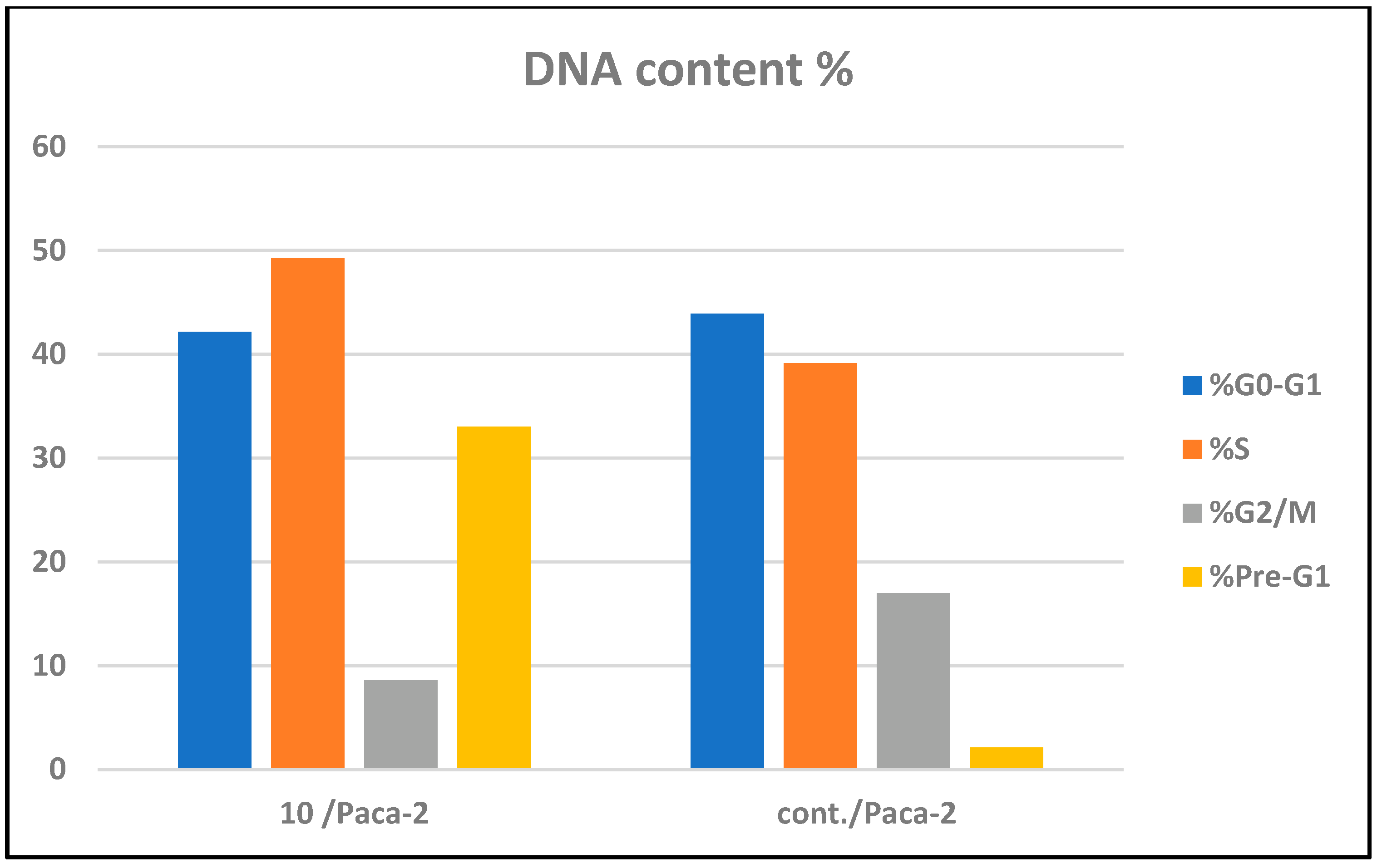 Molecules 27 02047 g005