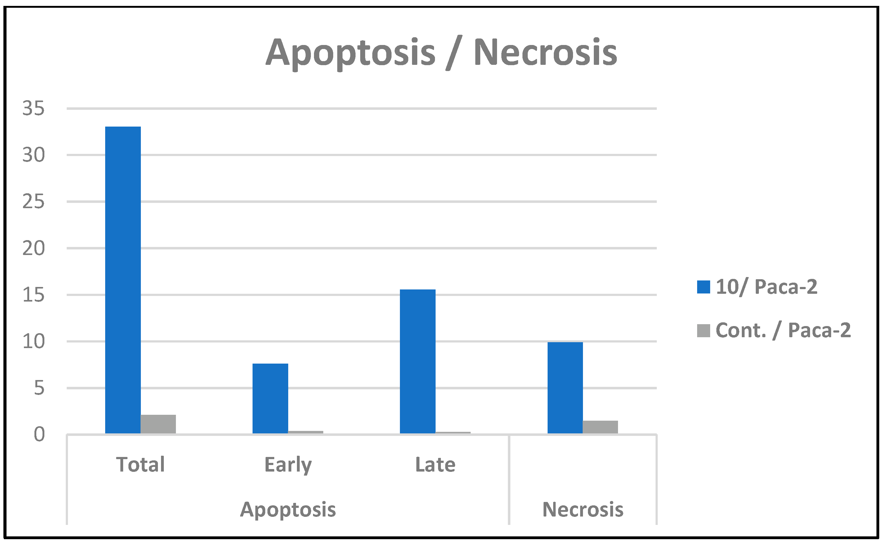Molecules 27 02047 g006