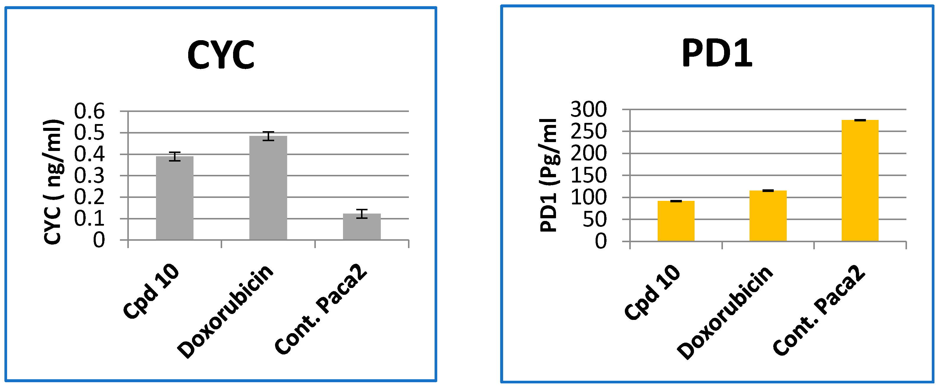 Molecules 27 02047 g007b