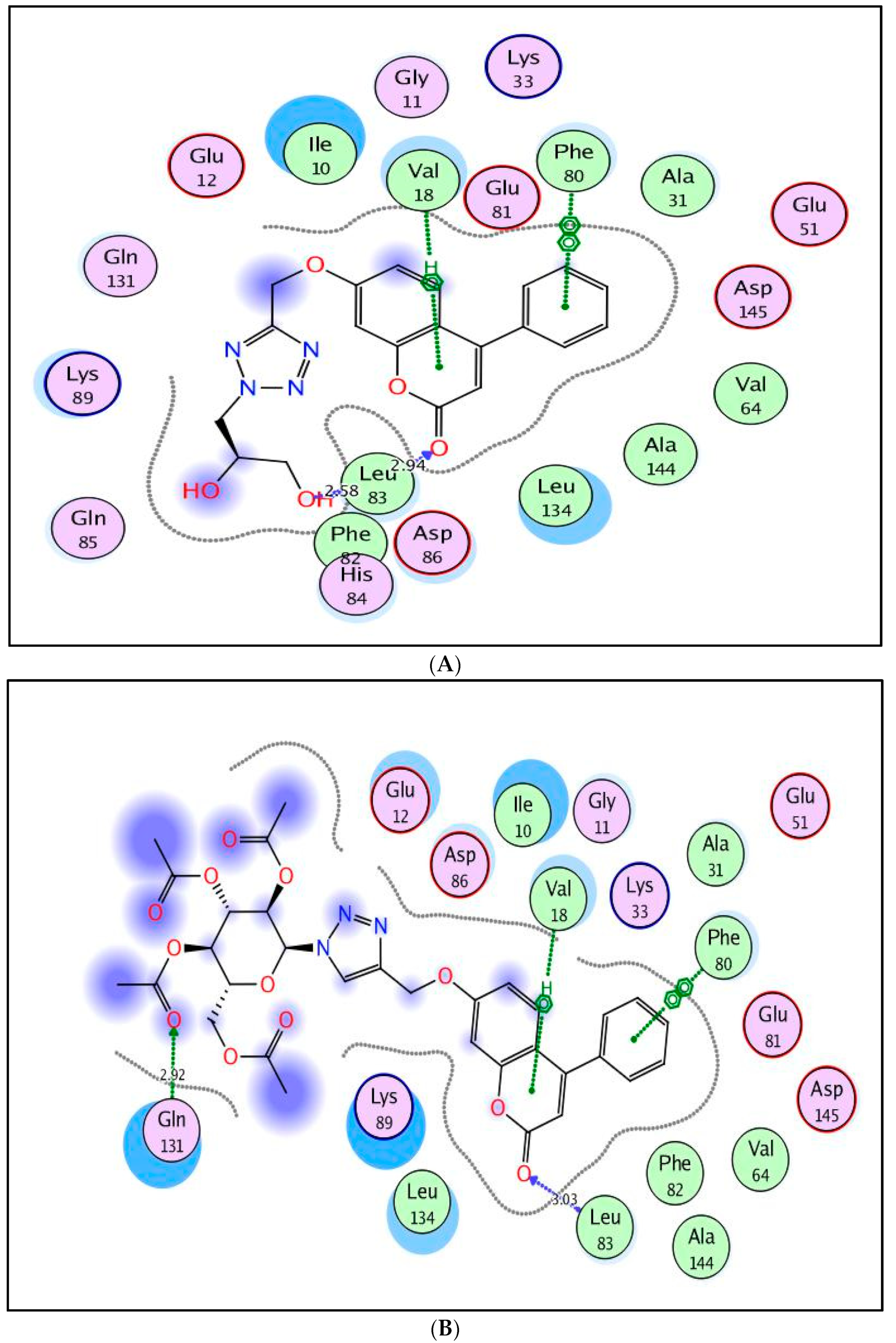 Molecules 27 02047 g010a