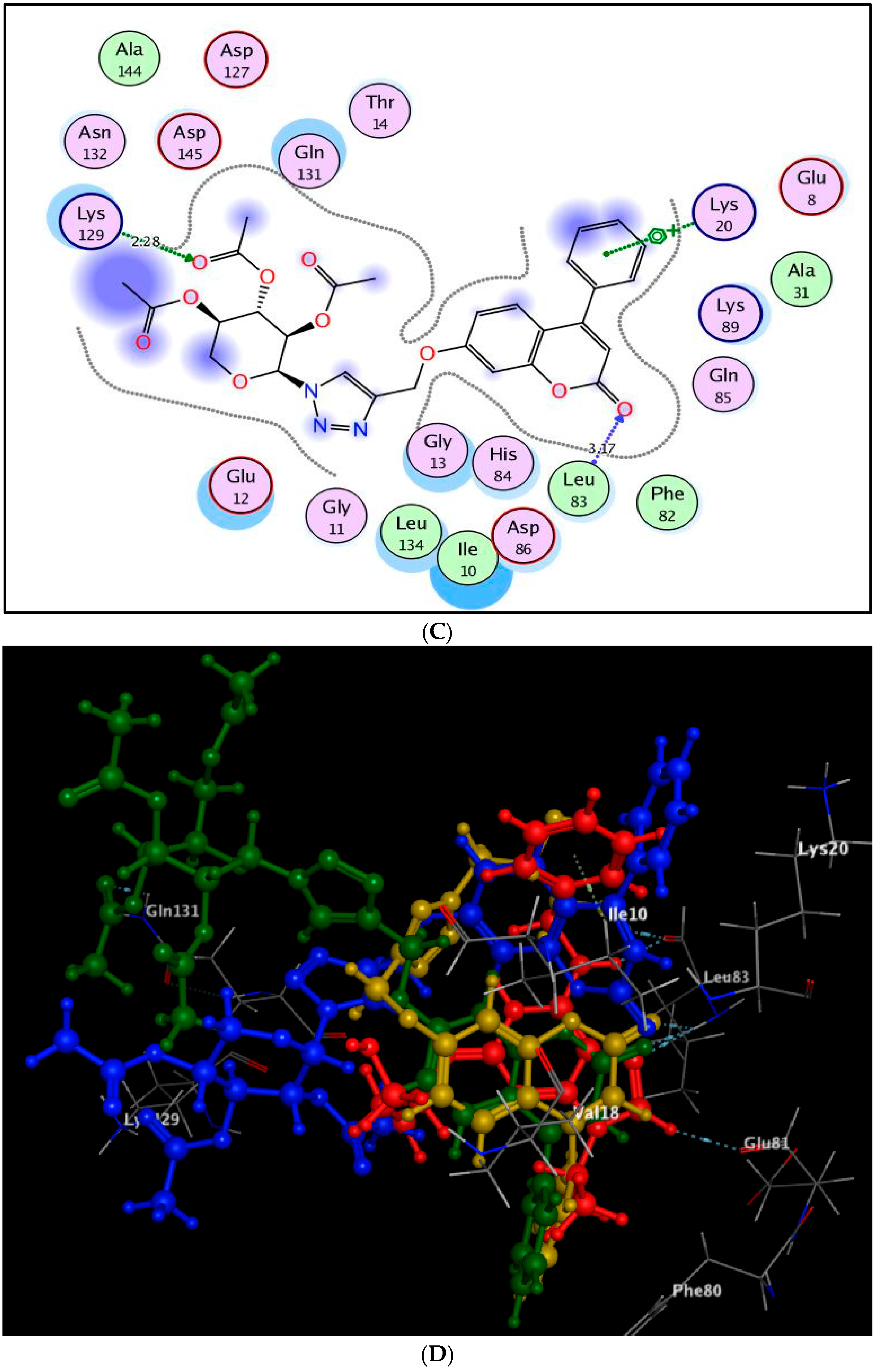 Molecules 27 02047 g010b
