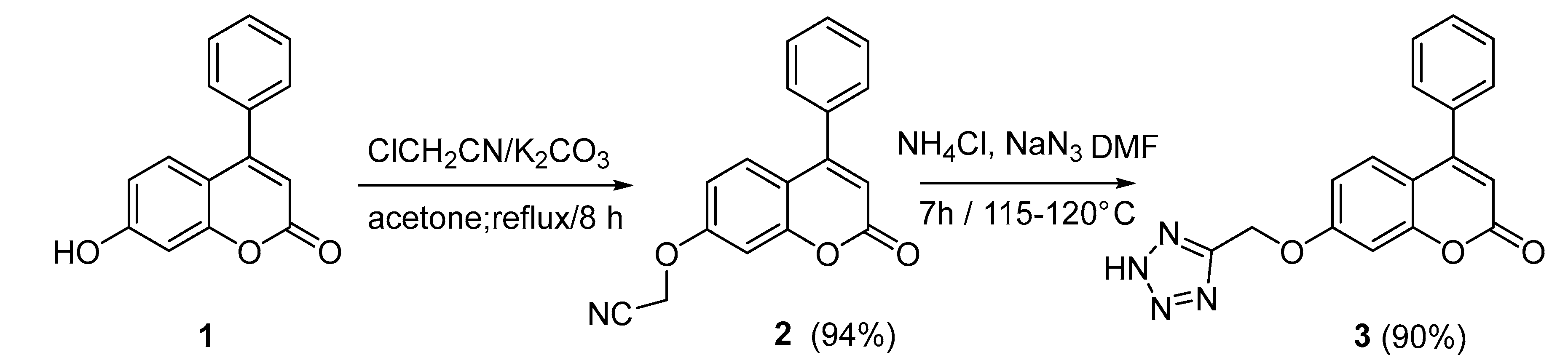 Molecules 27 02047 sch001
