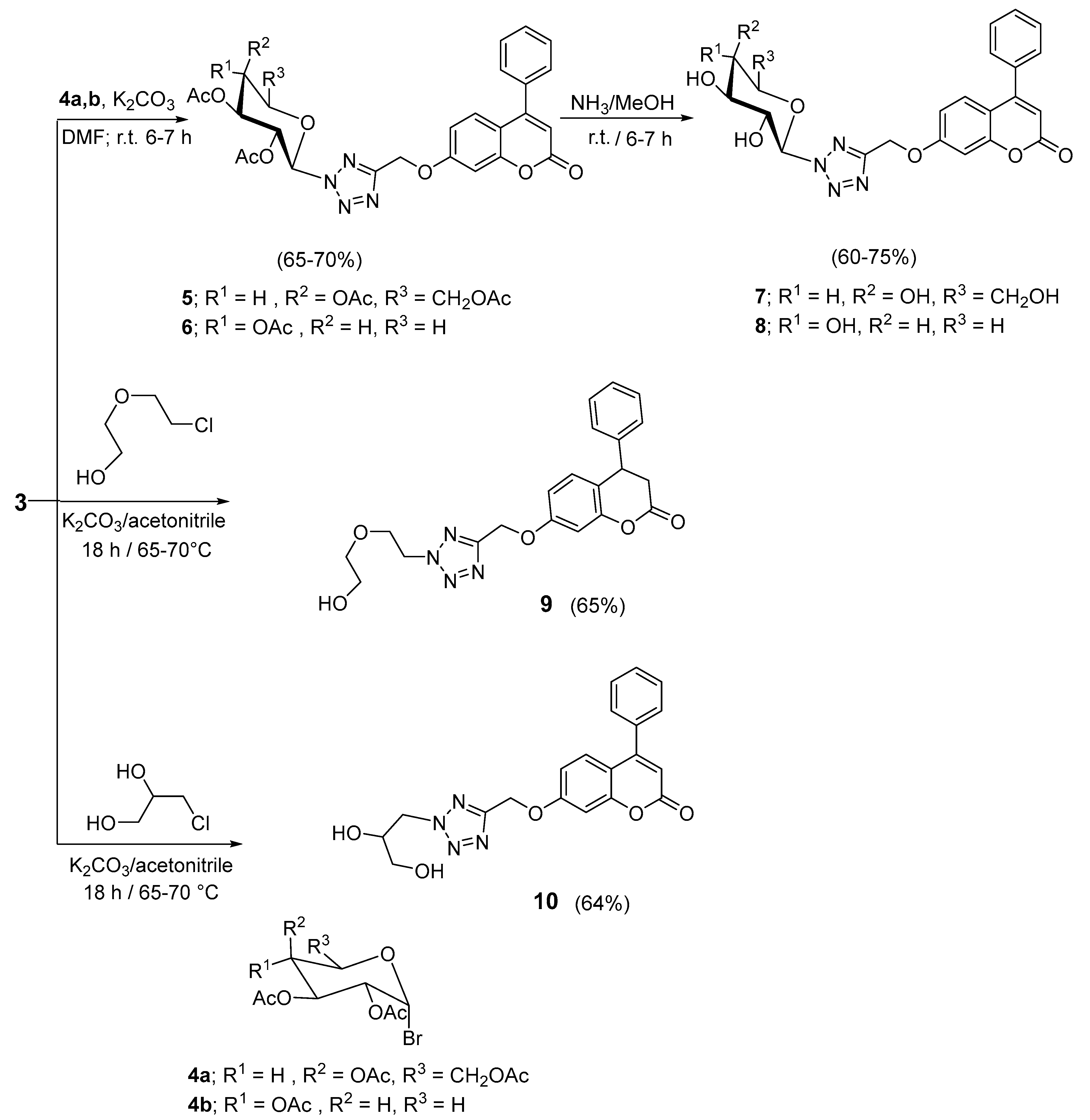 Molecules 27 02047 sch002