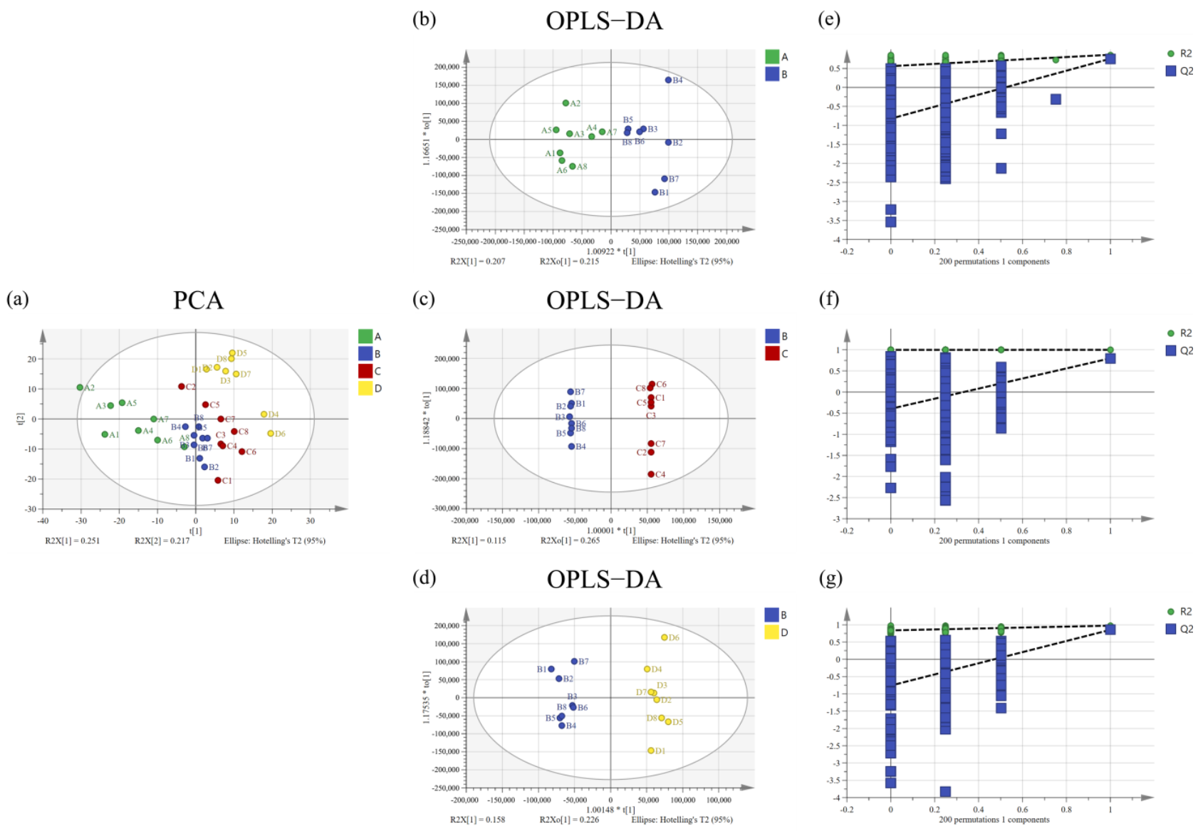 Molecules 27 02051 g003