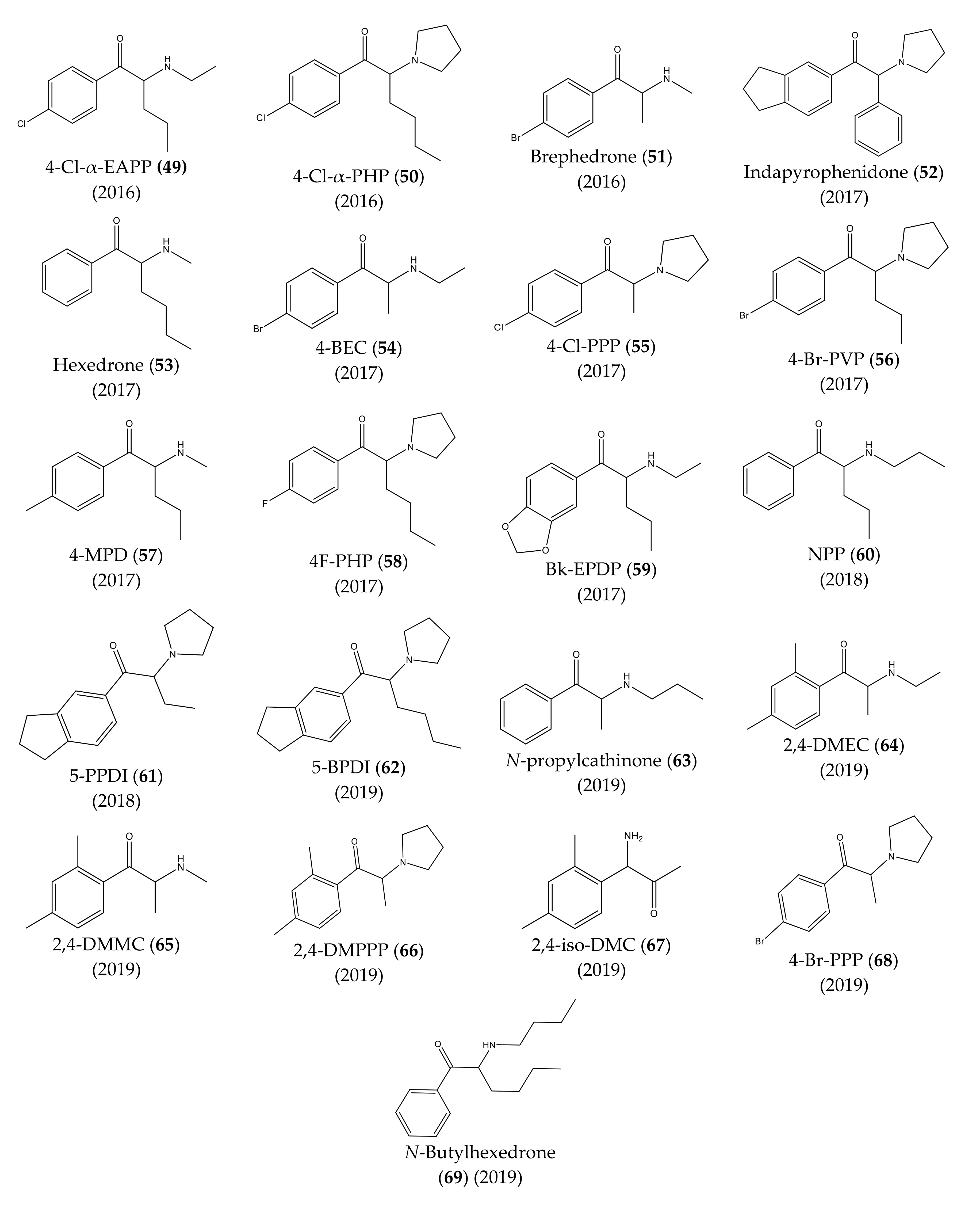 Molecules 27 02057 g008