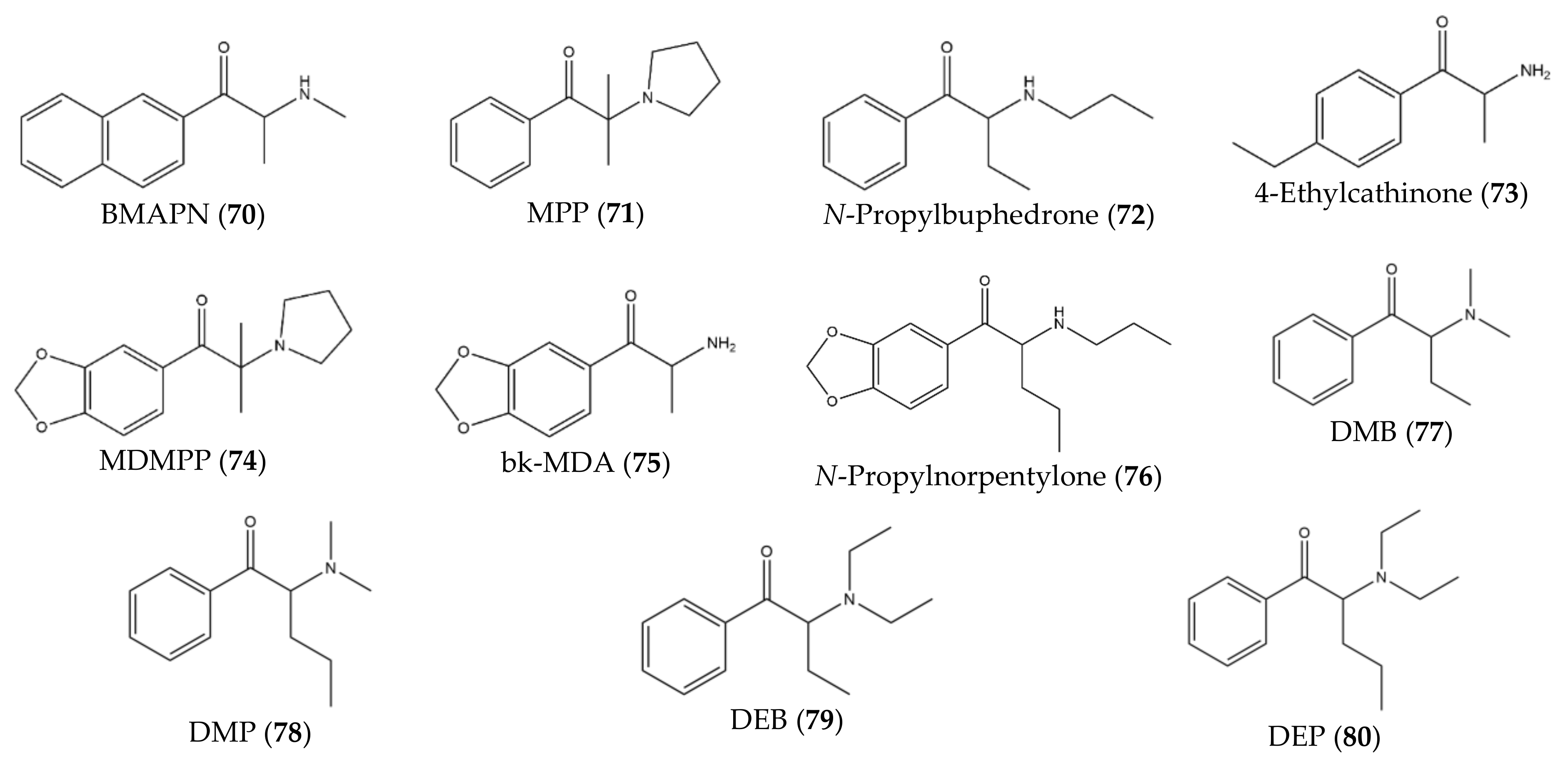 Molecules 27 02057 g009