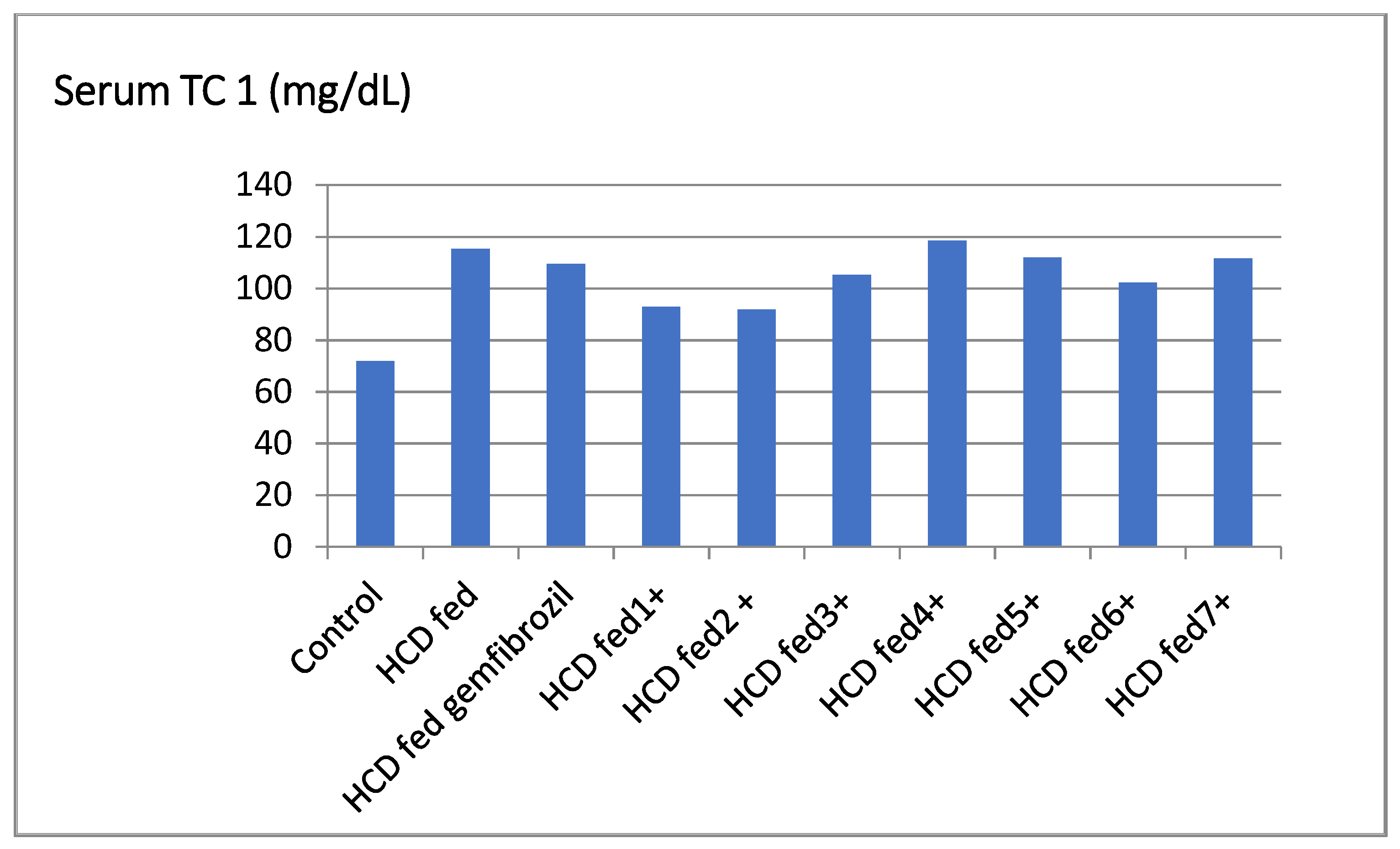 Molecules 27 02061 g001 Molecules 27 02061 g001