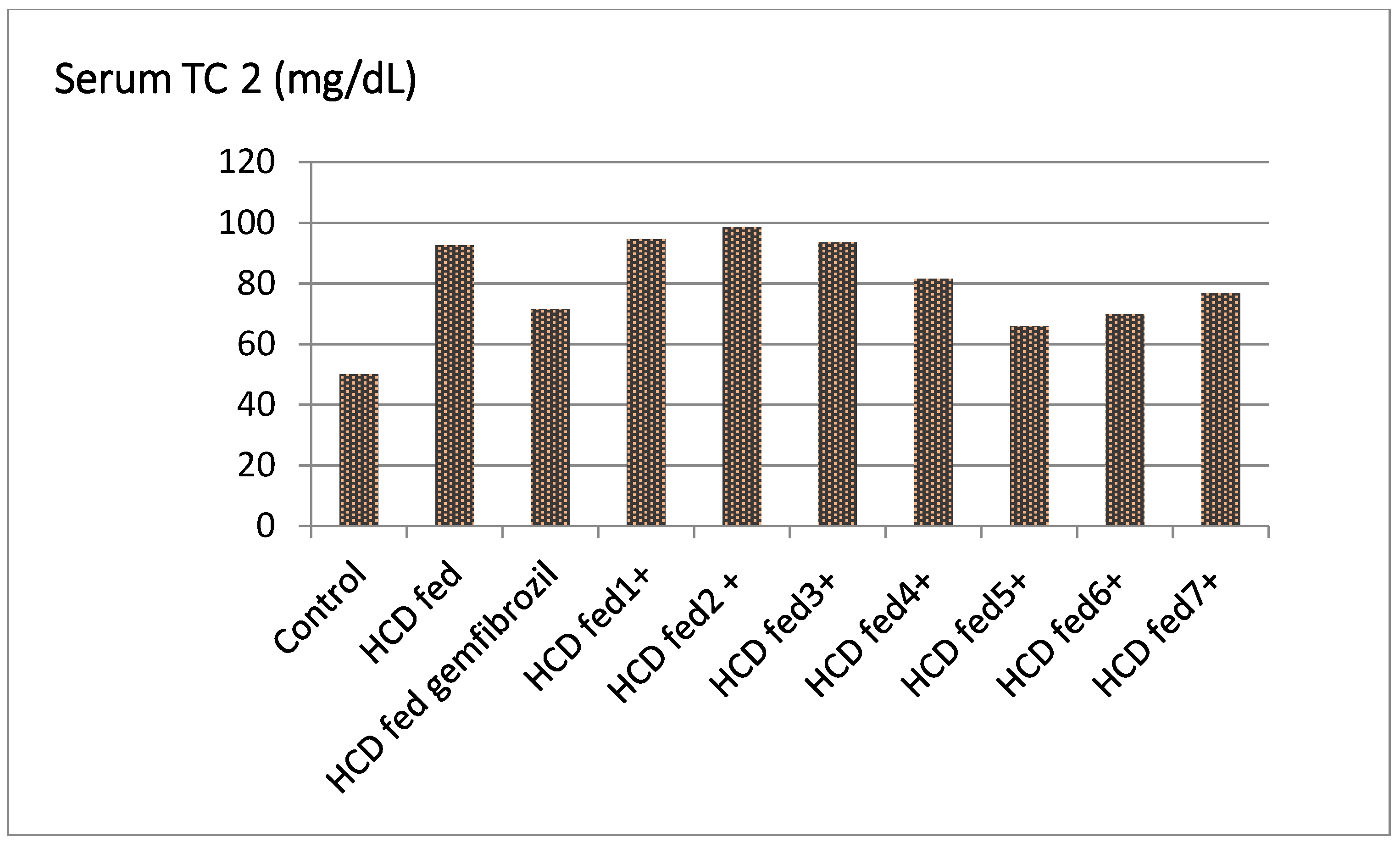 Molecules 27 02061 g002 Molecules 27 02061 g002