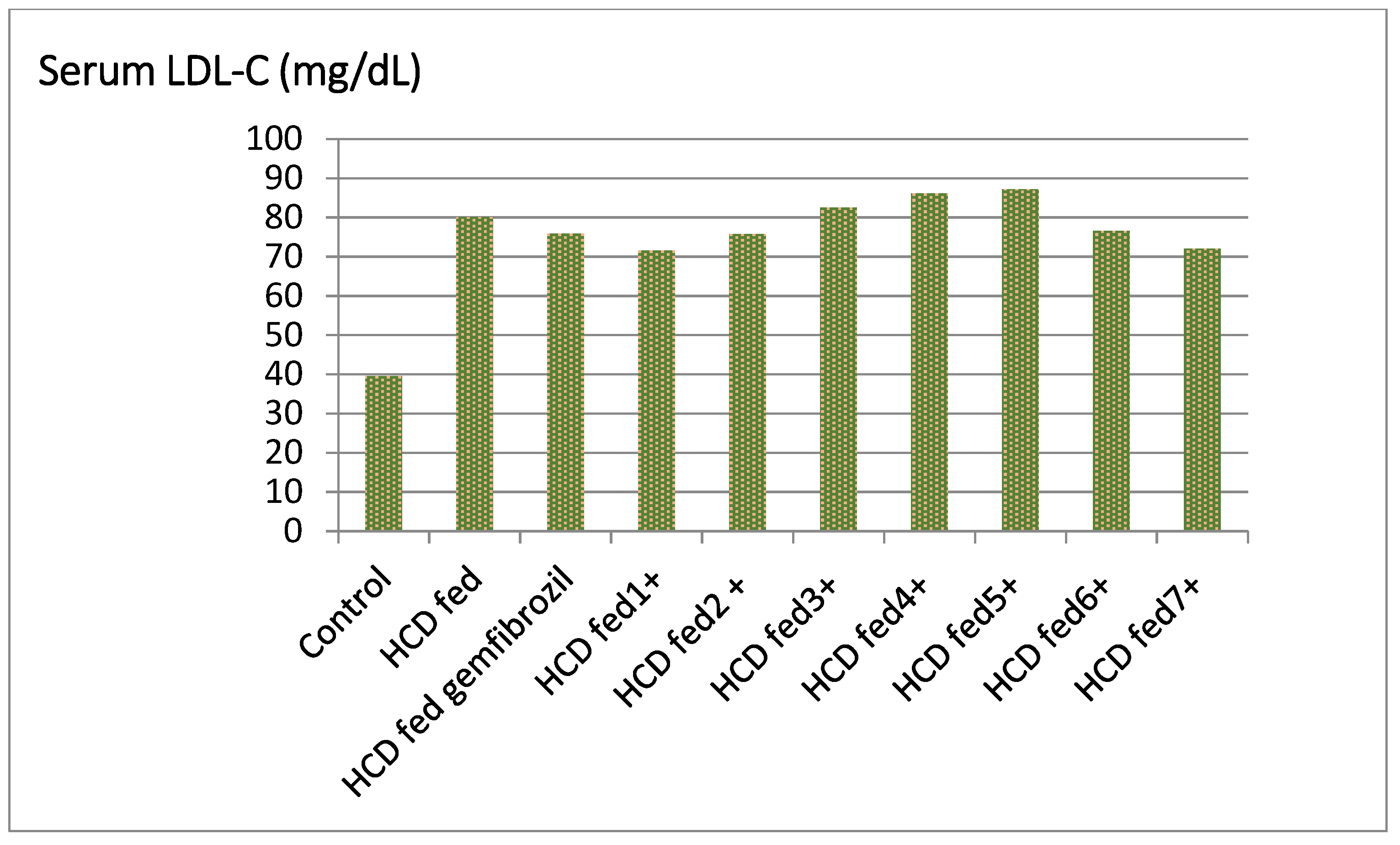 Molecules 27 02061 g003 Molecules 27 02061 g003