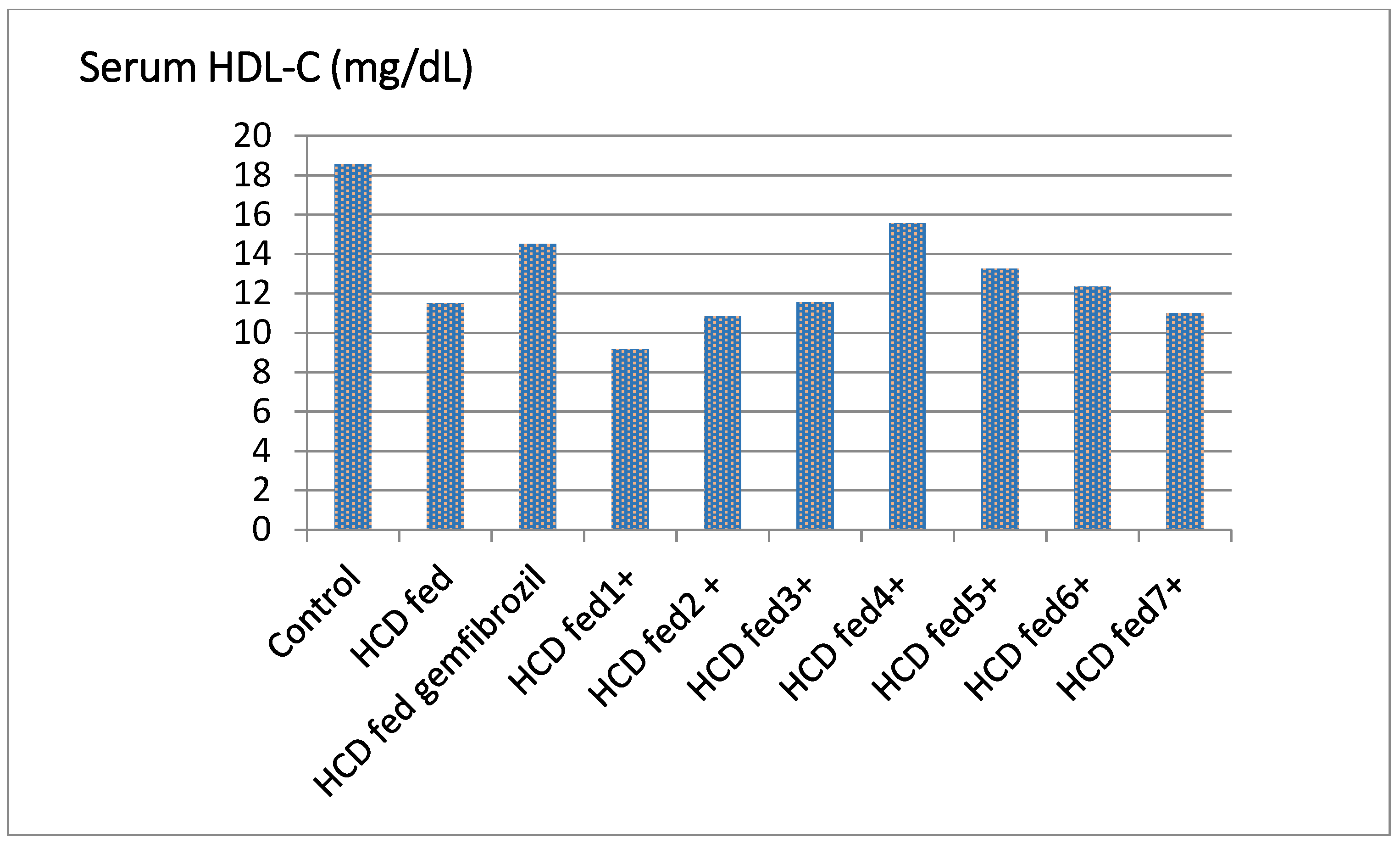 Molecules 27 02061 g004 Molecules 27 02061 g004