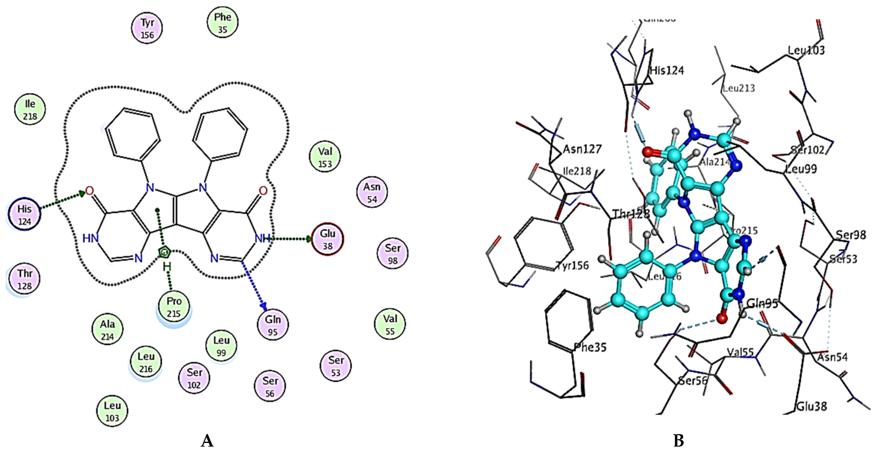 Molecules 27 02061 g007 Molecules 27 02061 g007