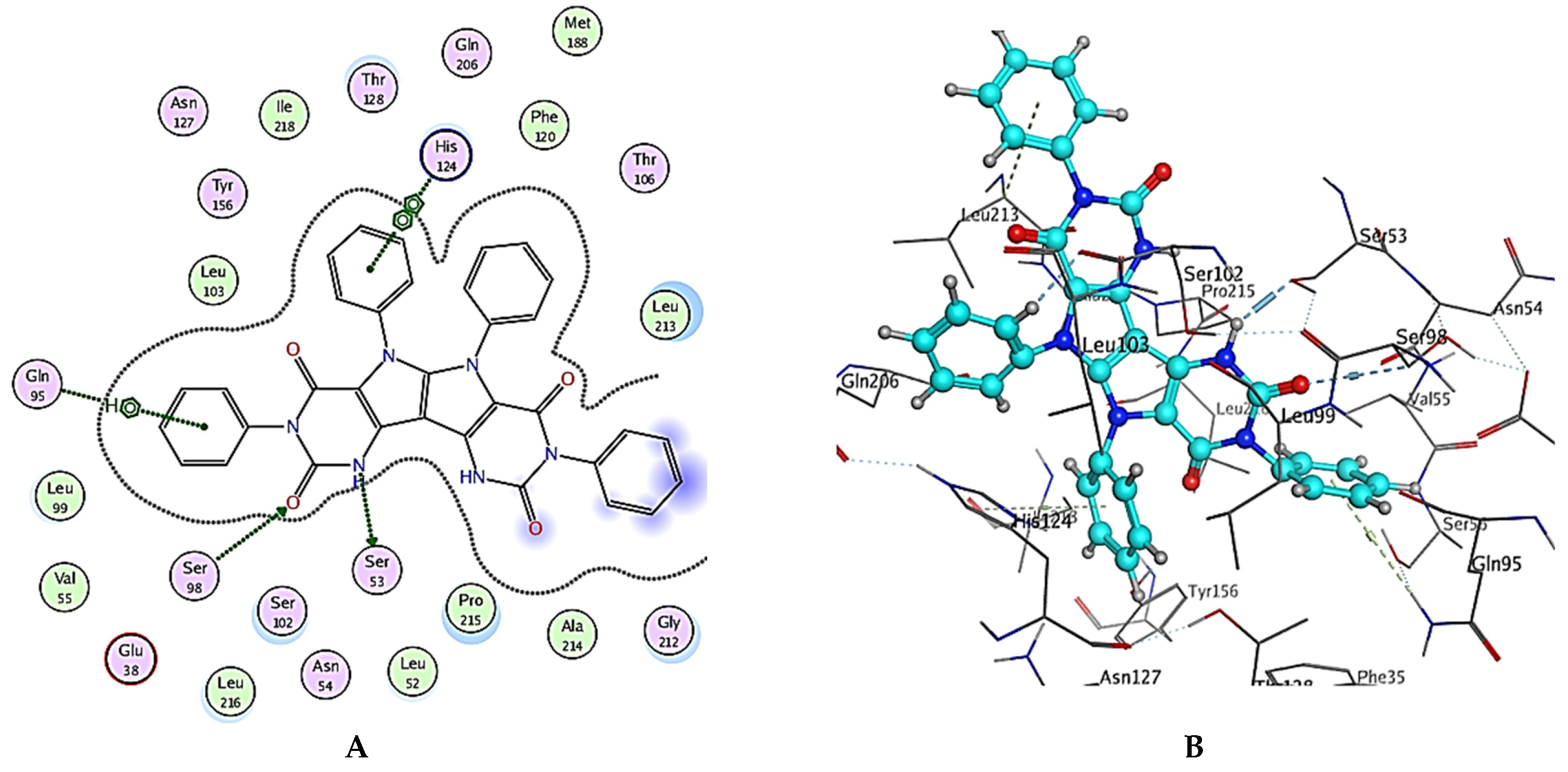 Molecules 27 02061 g008 Molecules 27 02061 g008
