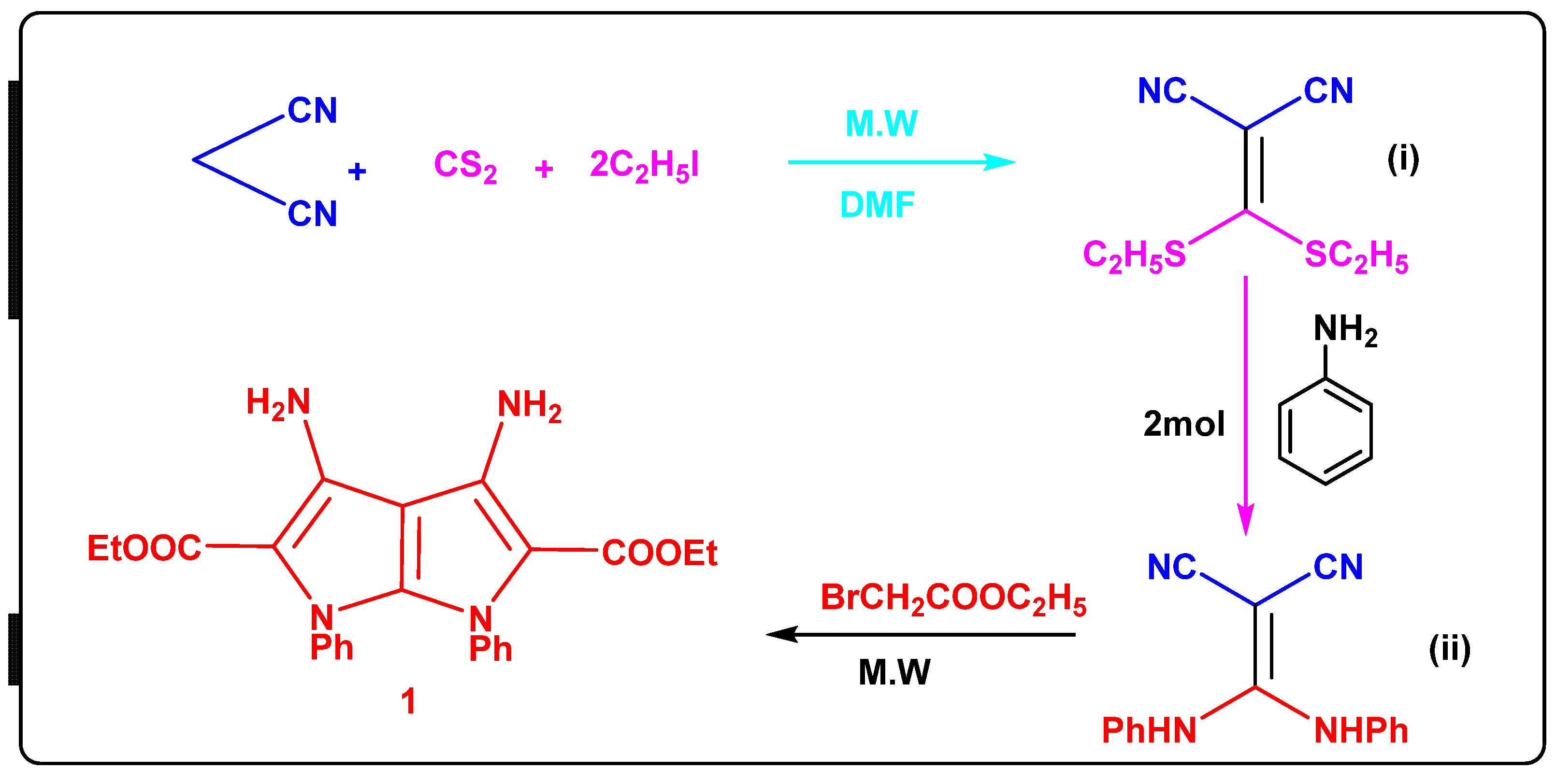 Molecules 27 02061 sch001 Molecules 27 02061 sch001