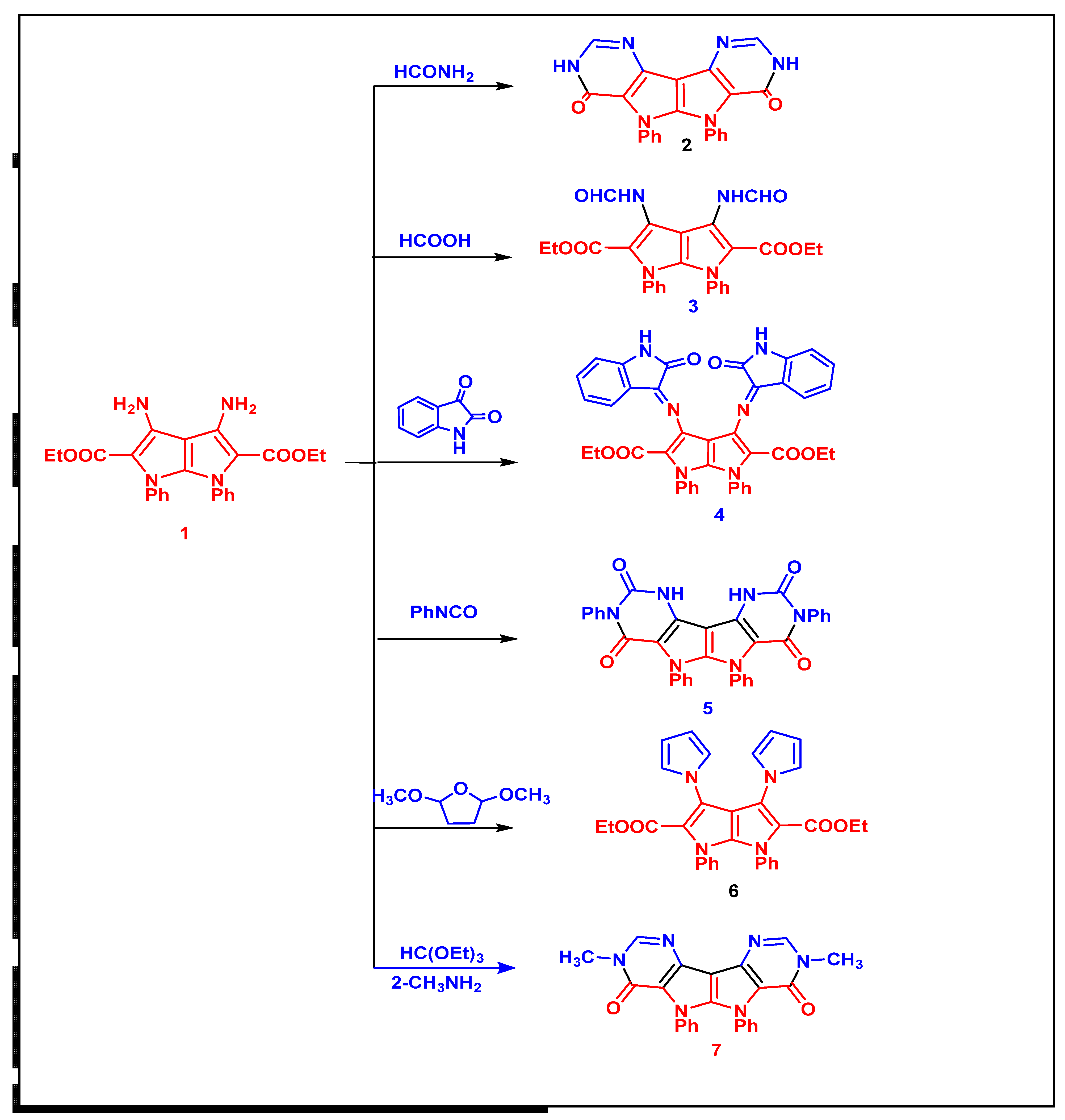 Molecules 27 02061 sch002 Molecules 27 02061 sch002