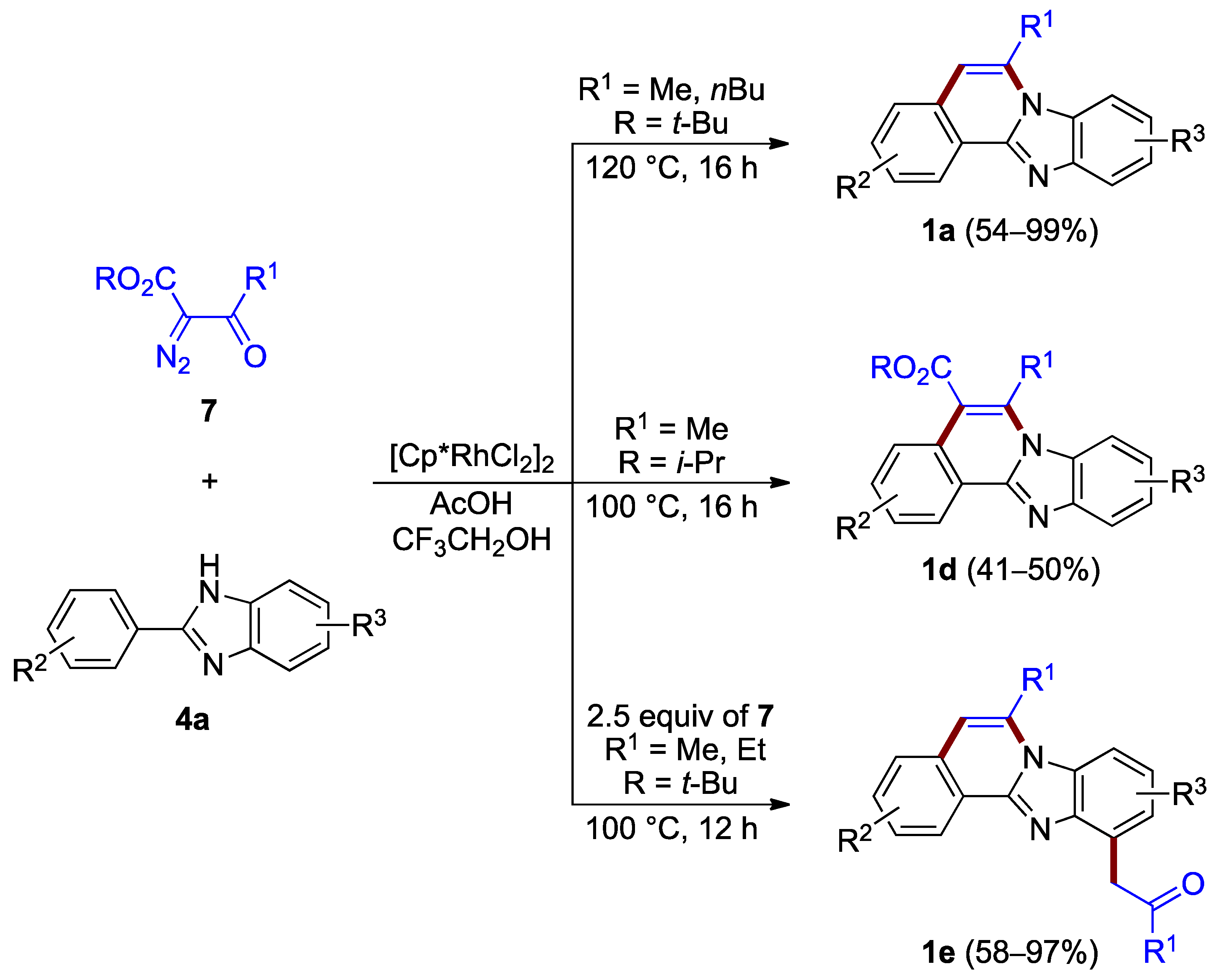 Molecules 27 02062 g006