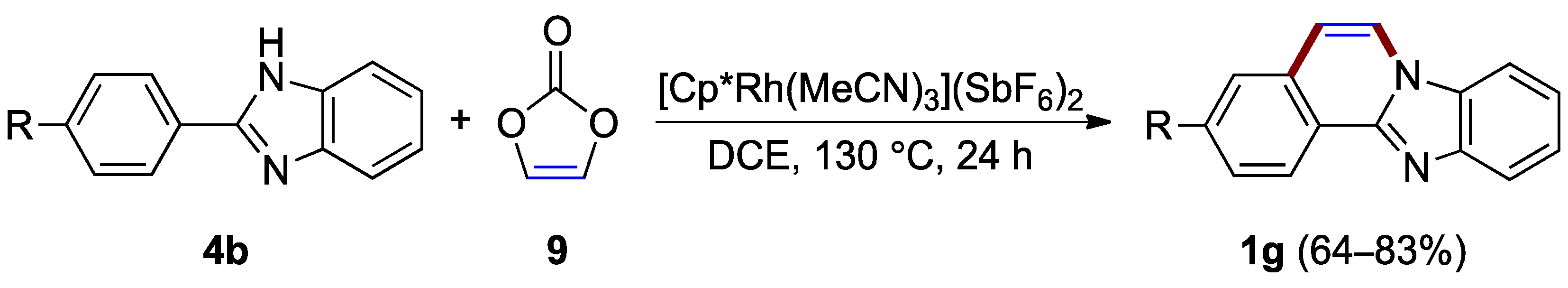 Molecules 27 02062 g008