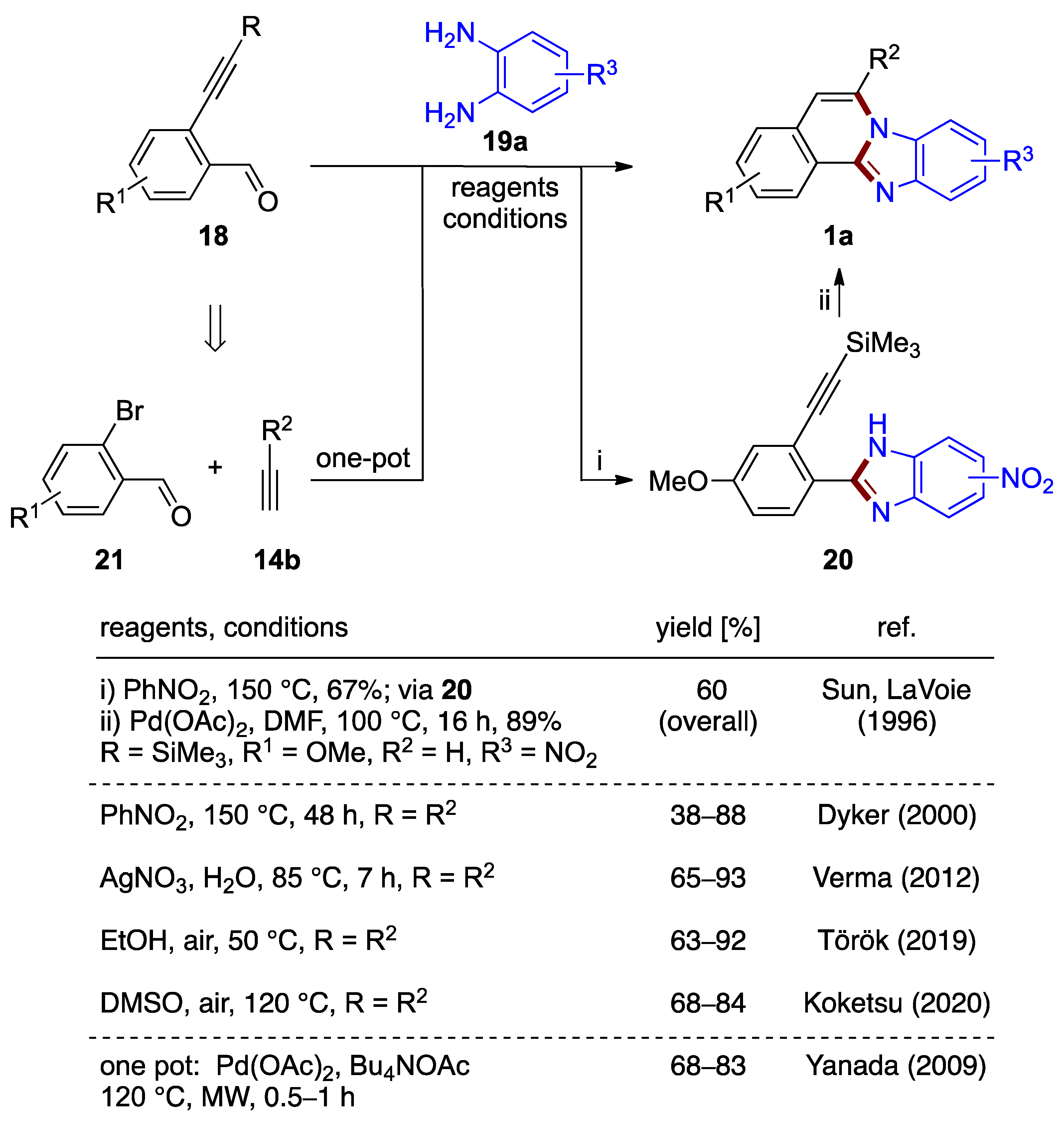 Molecules 27 02062 g015