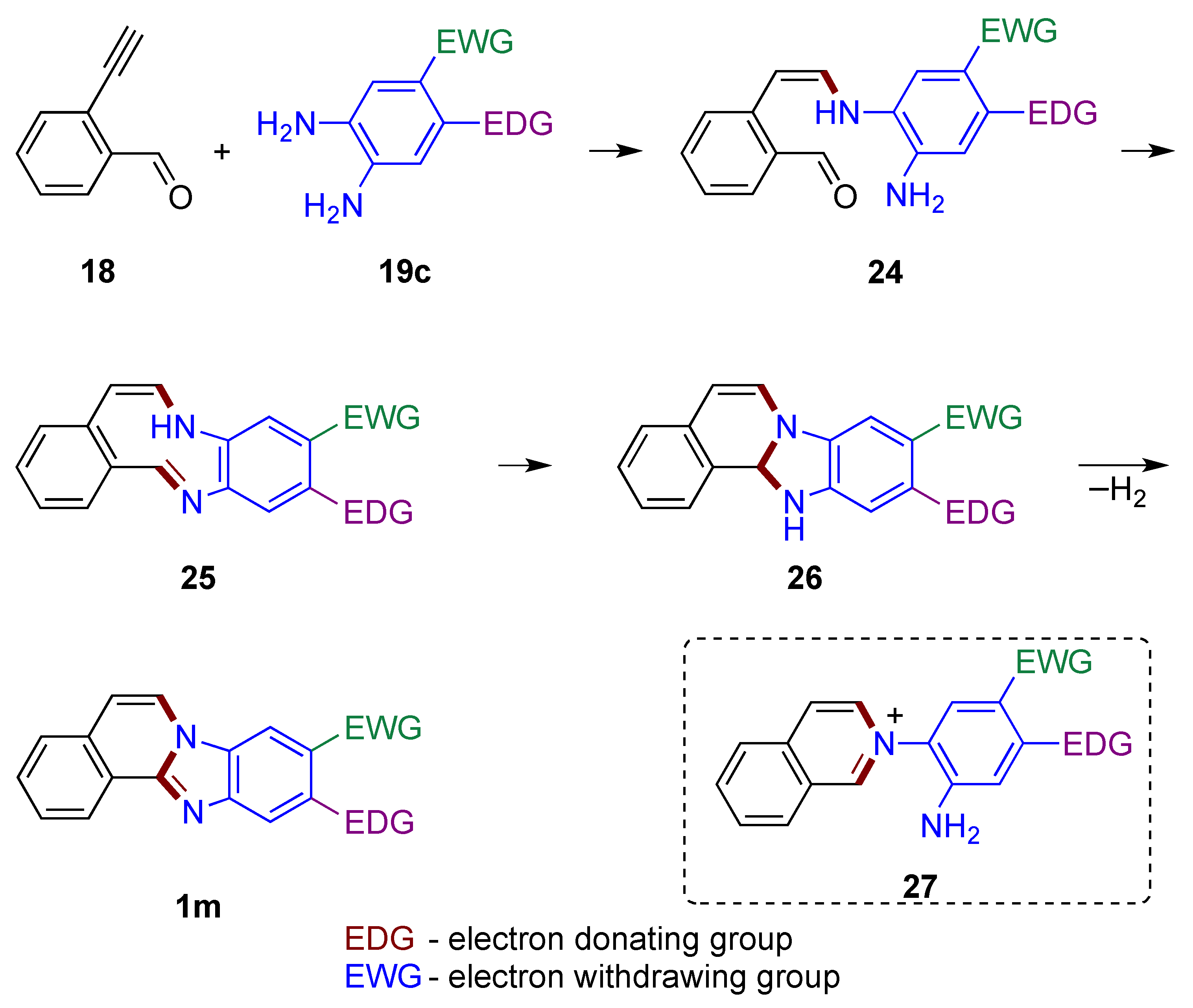 Molecules 27 02062 g019