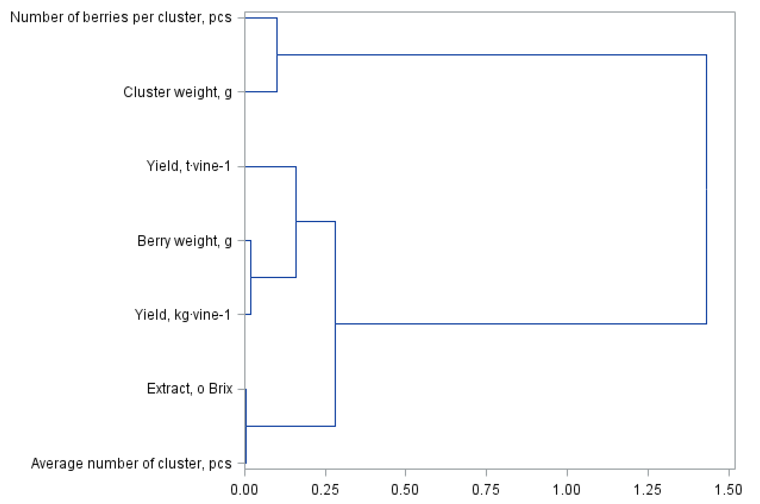 Molecules 27 02065 g001