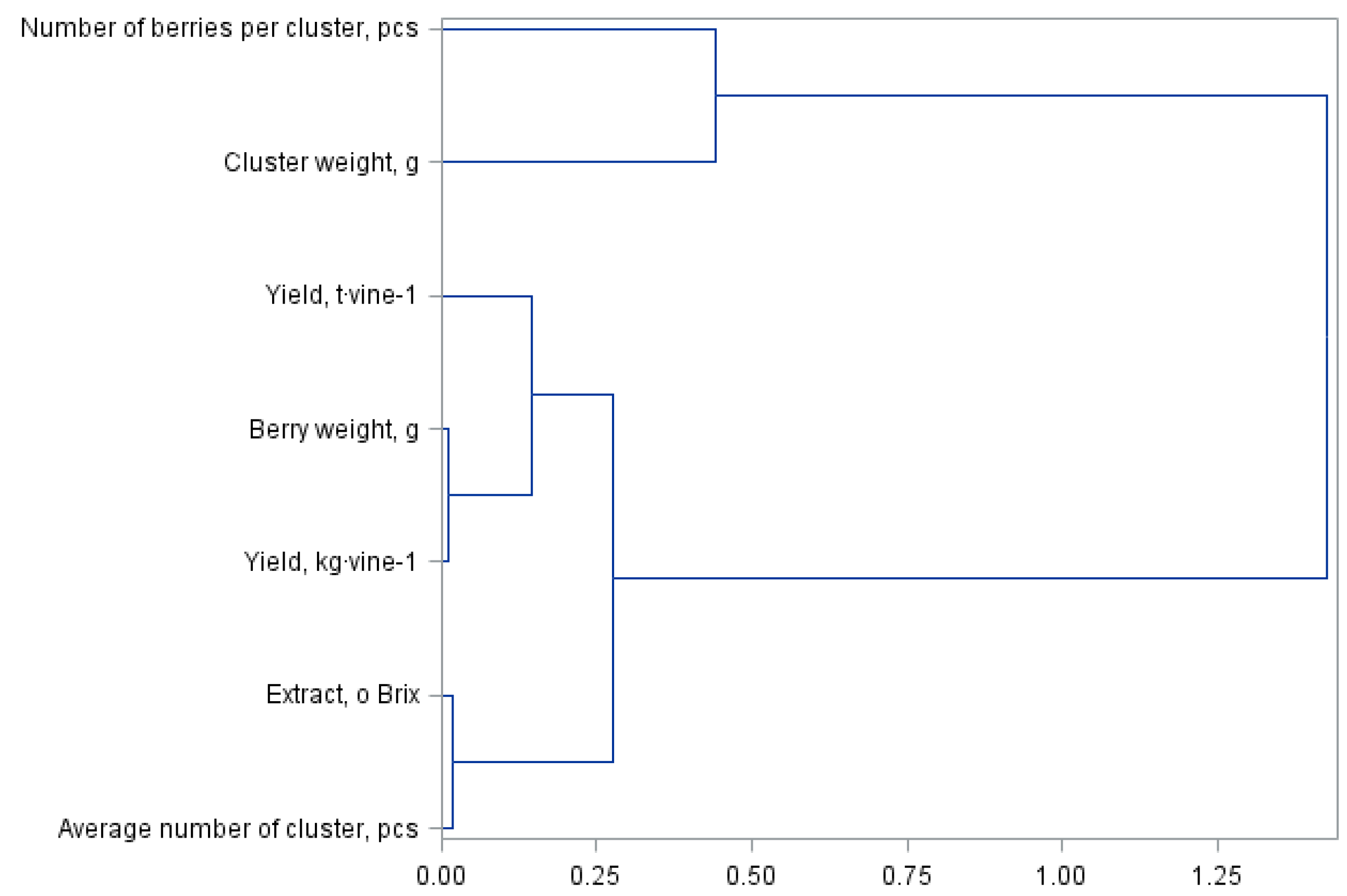 Molecules 27 02065 g002