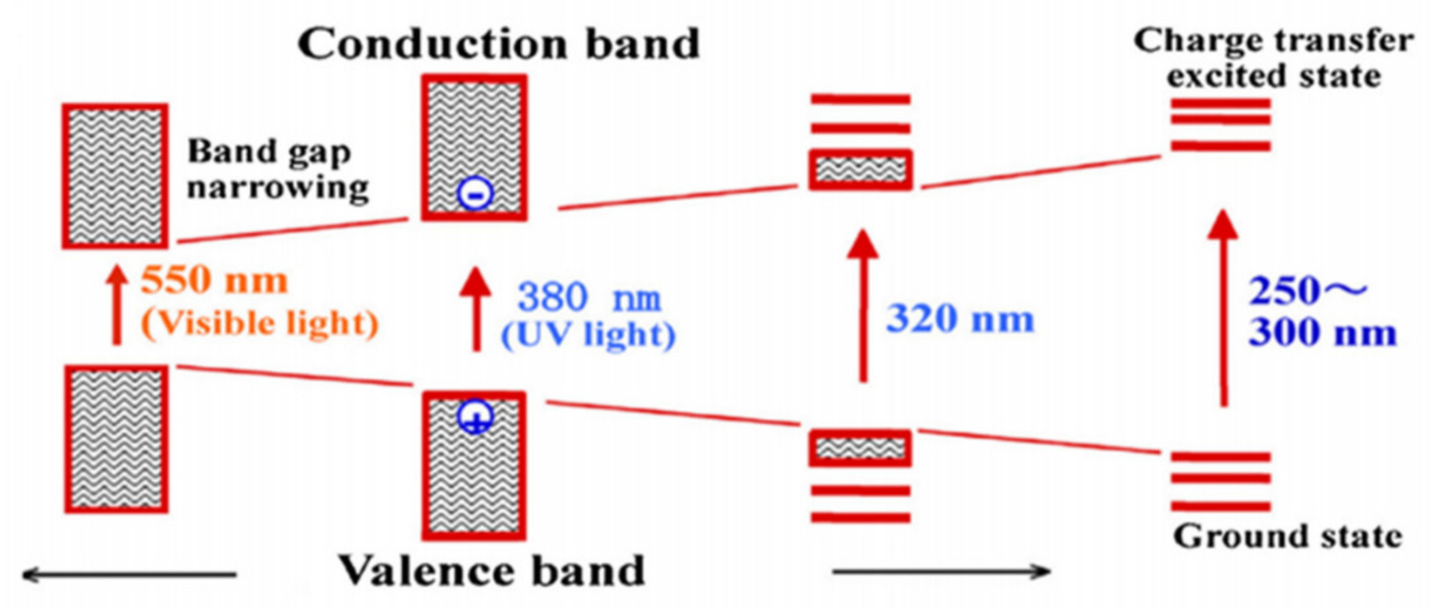 Molecules 27 02069 g009