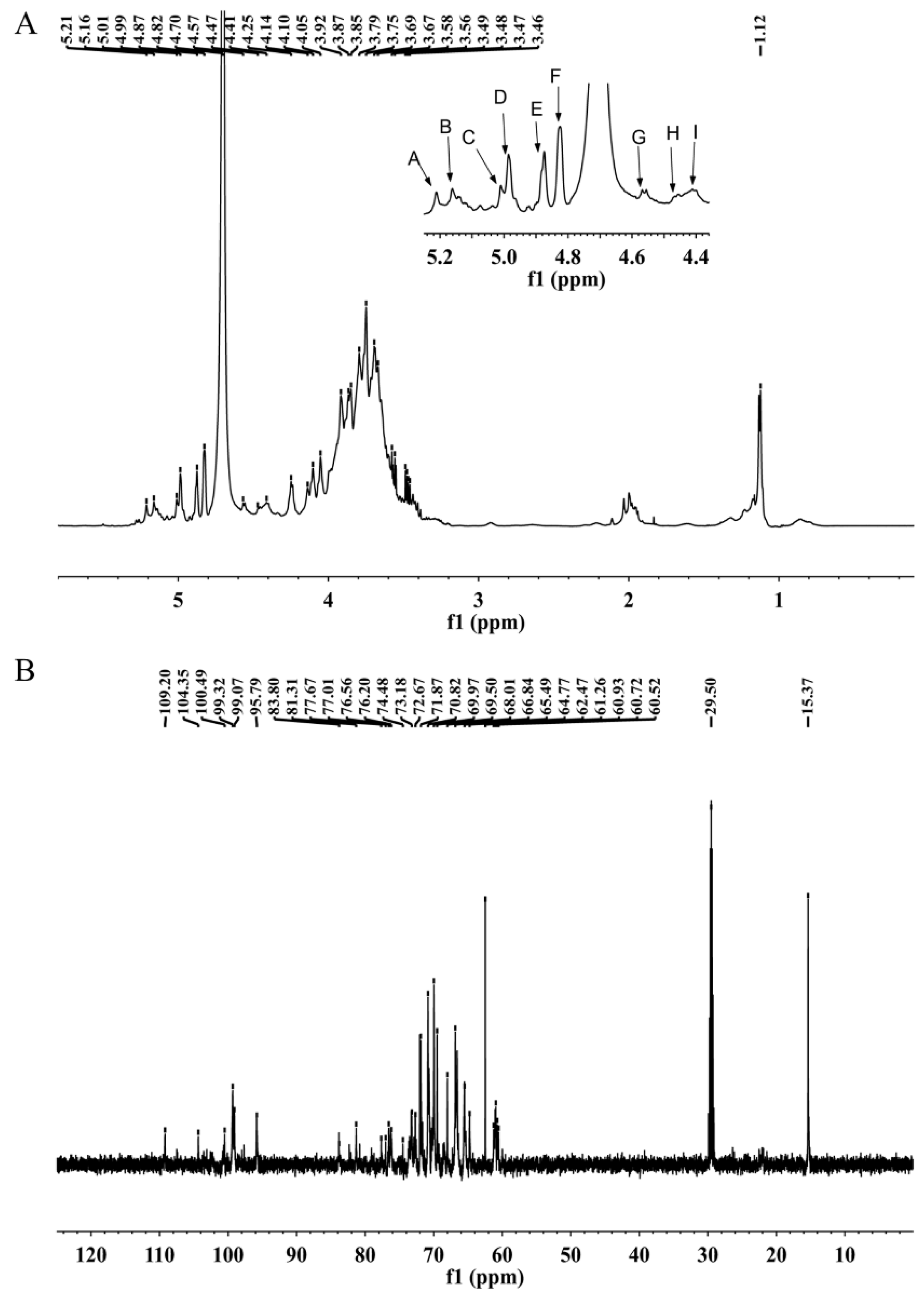 Molecules 27 02071 g004