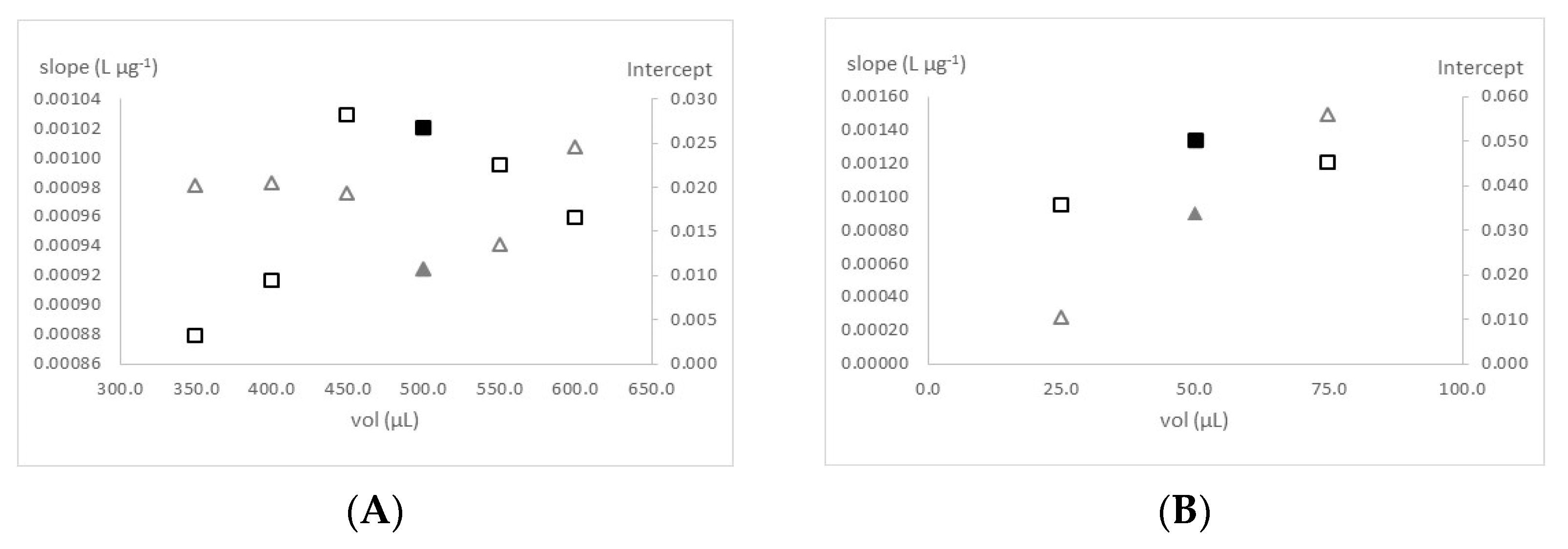 Molecules 27 02073 g001