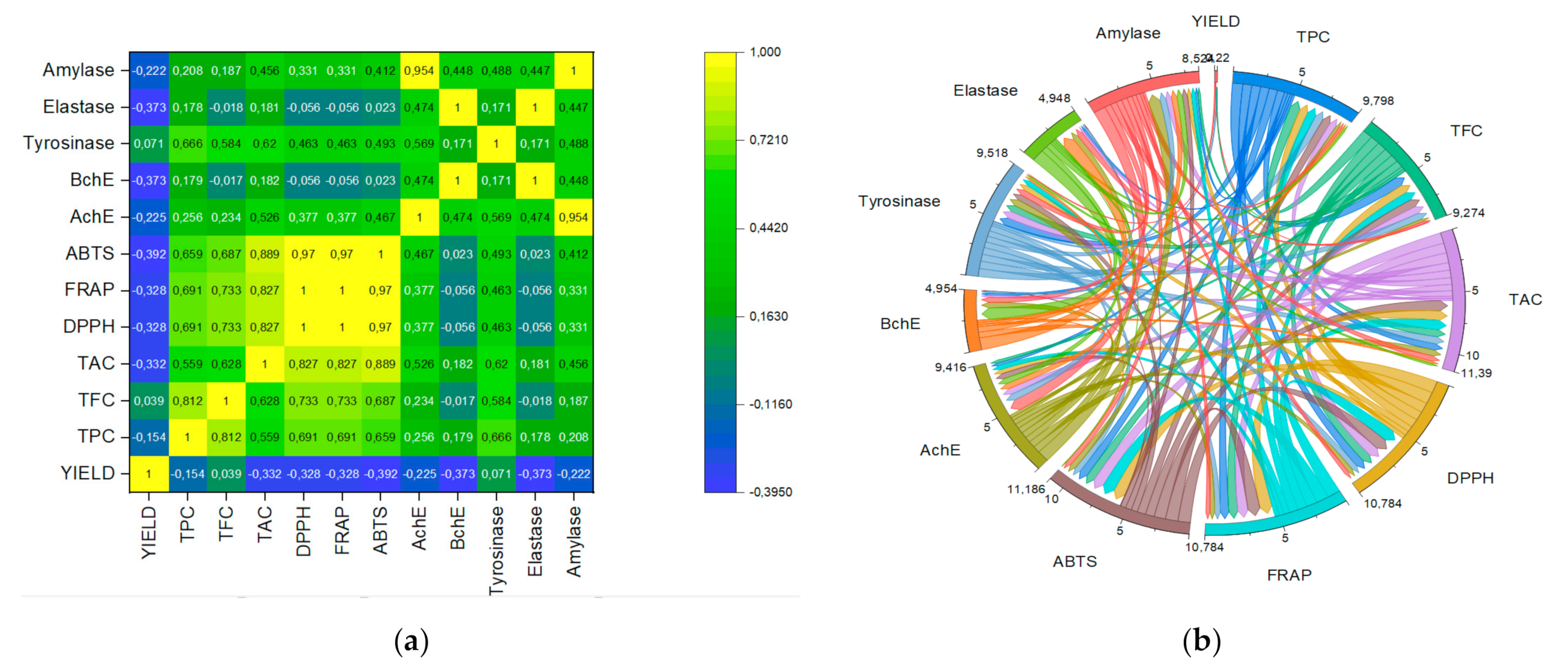 Molecules 27 02074 g002