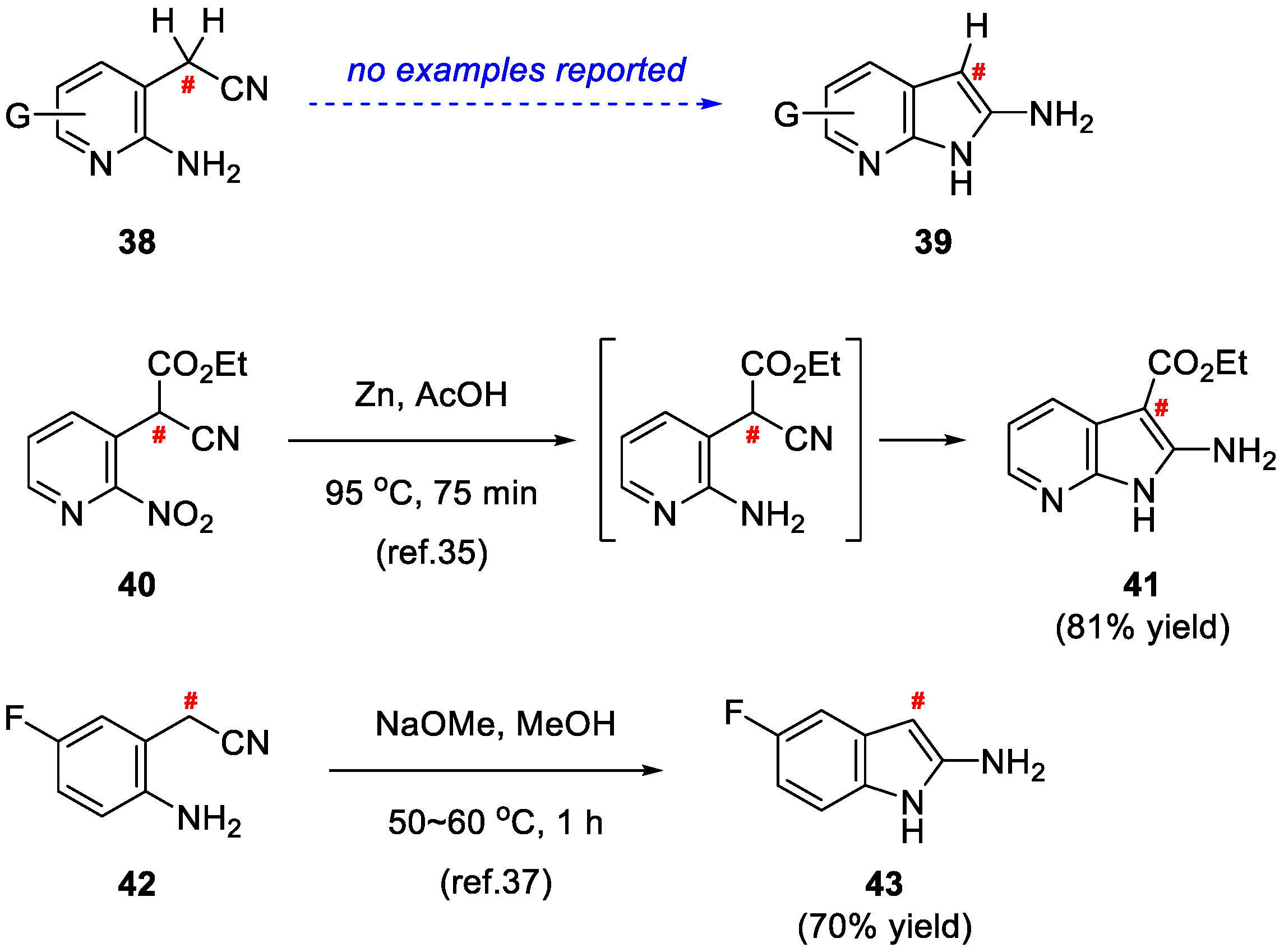Molecules 27 02075 sch007