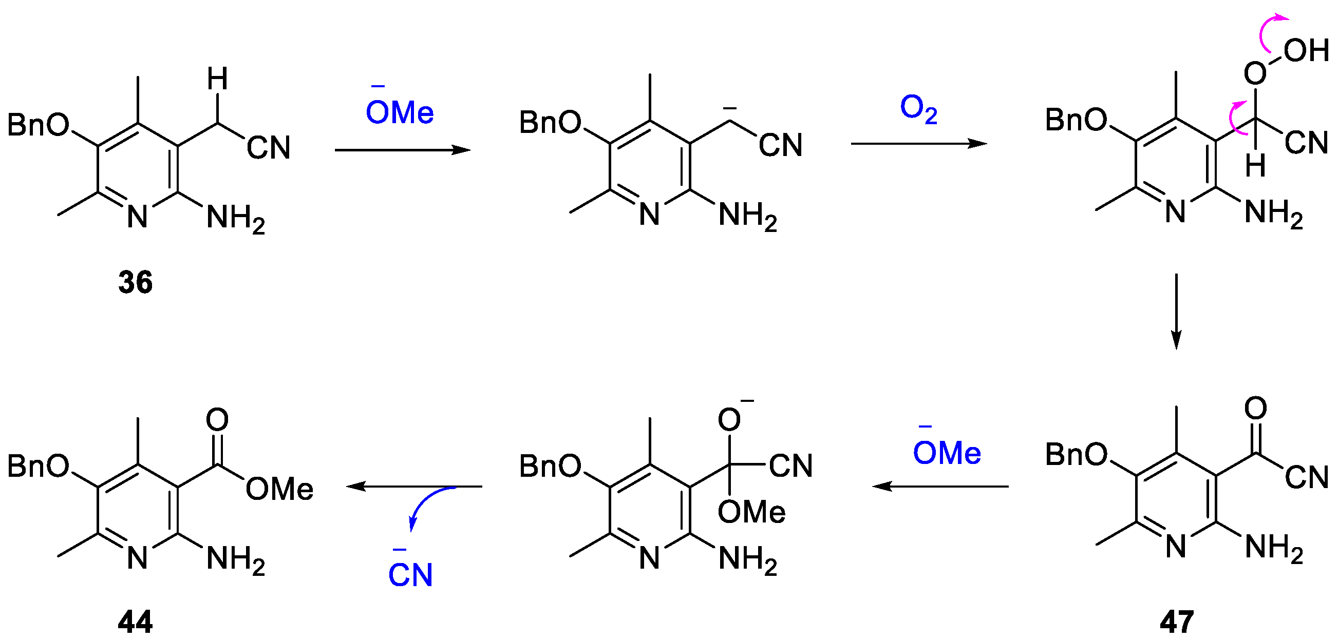 Molecules 27 02075 sch009