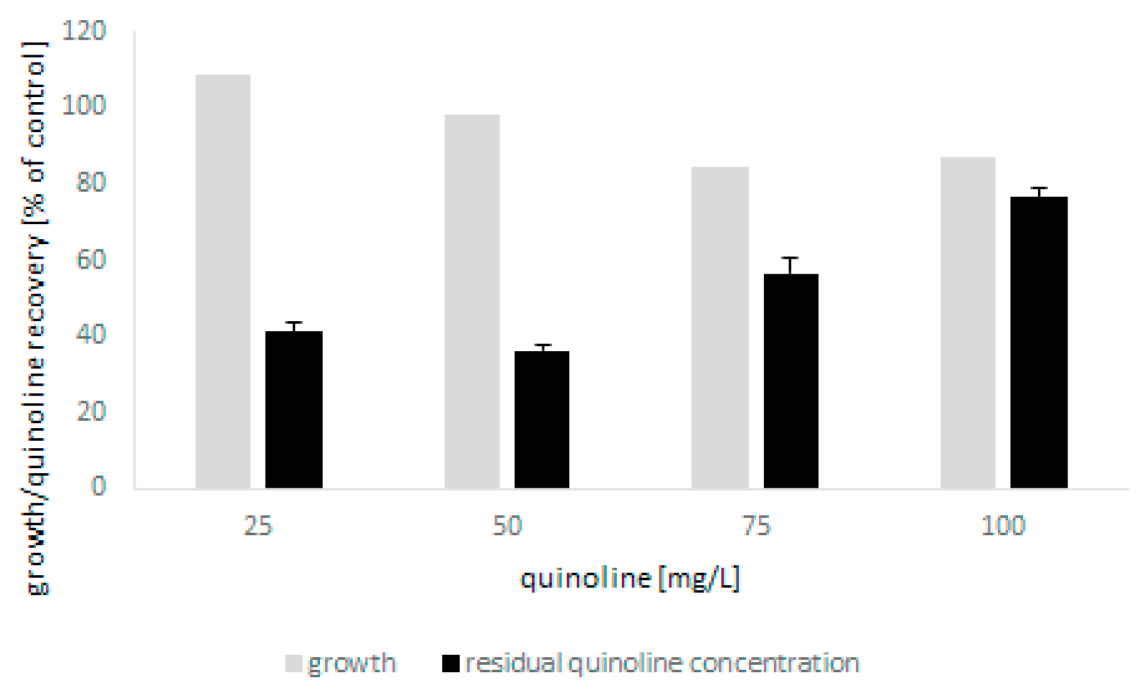 Molecules 27 02081 g002