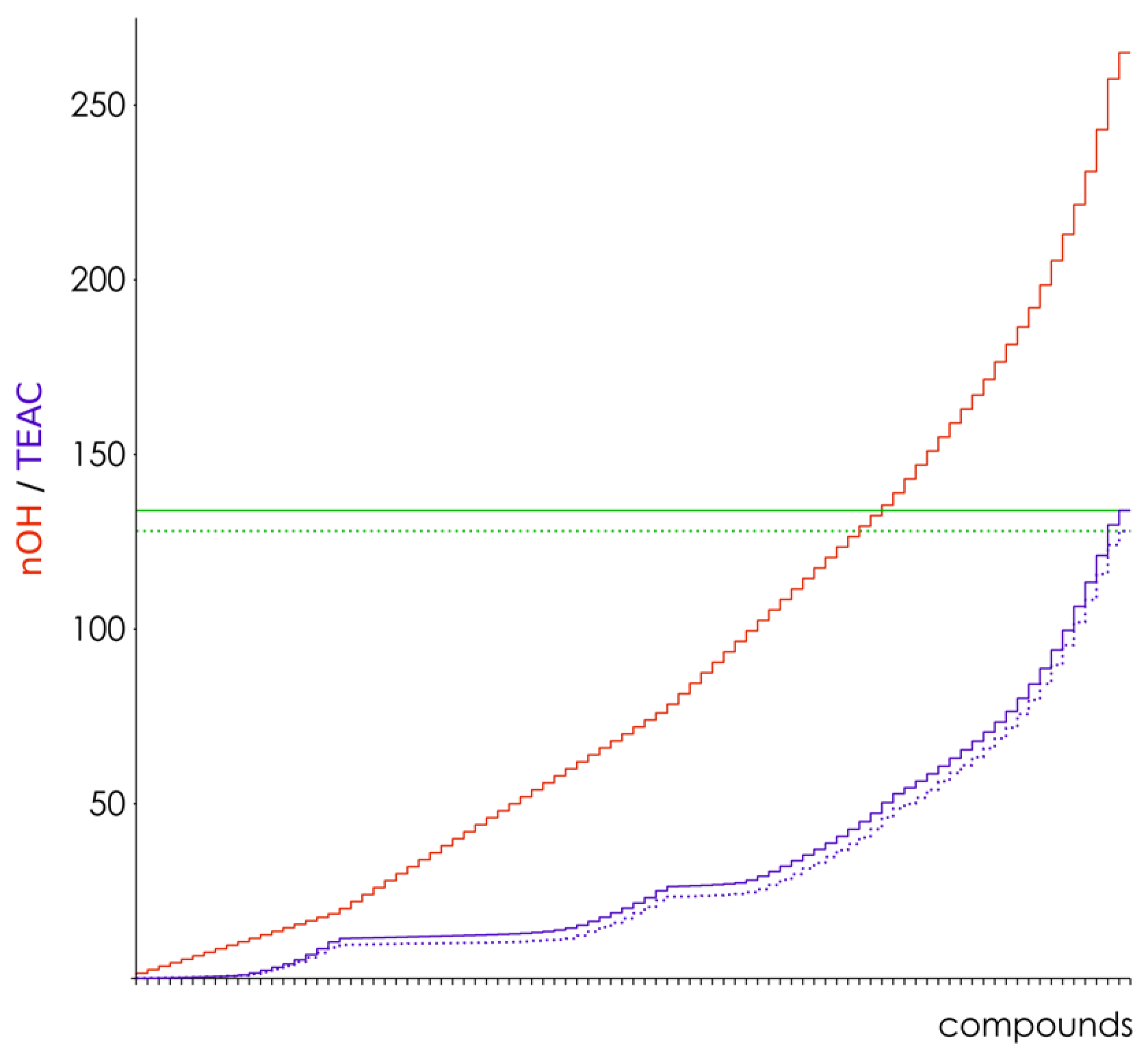 Molecules 27 02084 g002