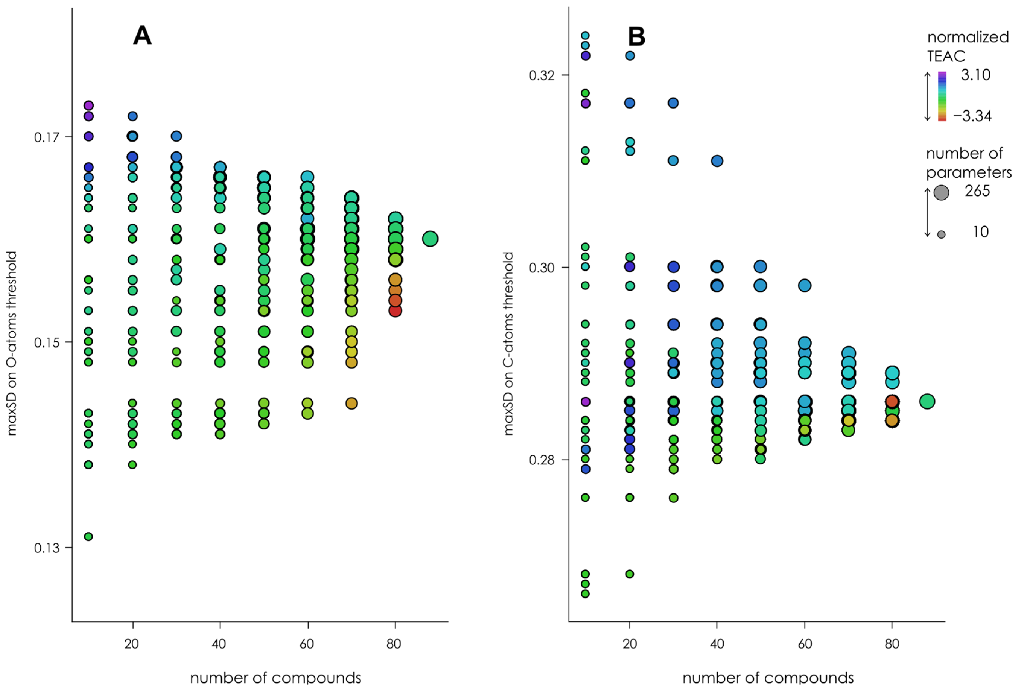 Molecules 27 02084 g004