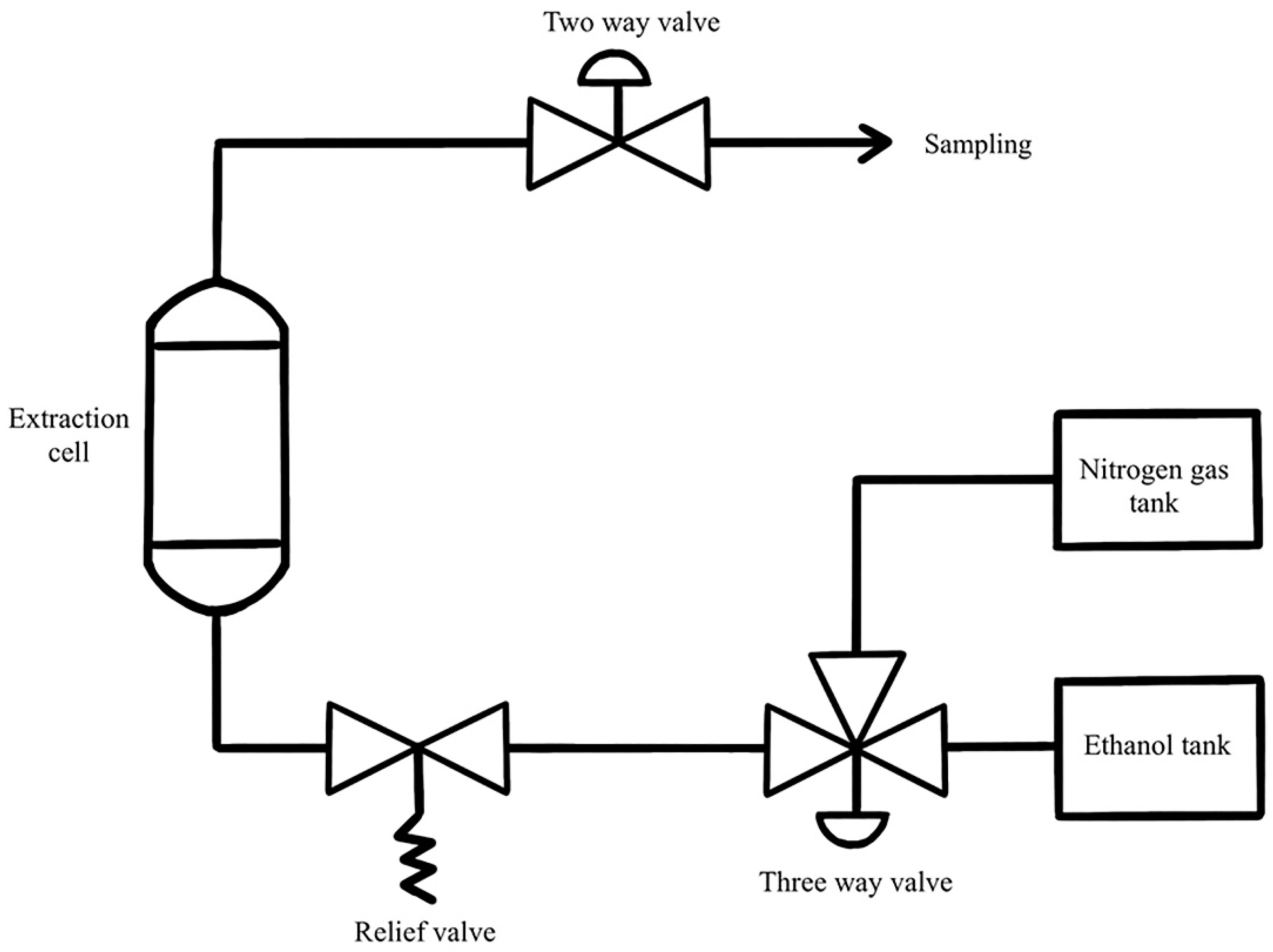 Molecules 27 02085 g007
