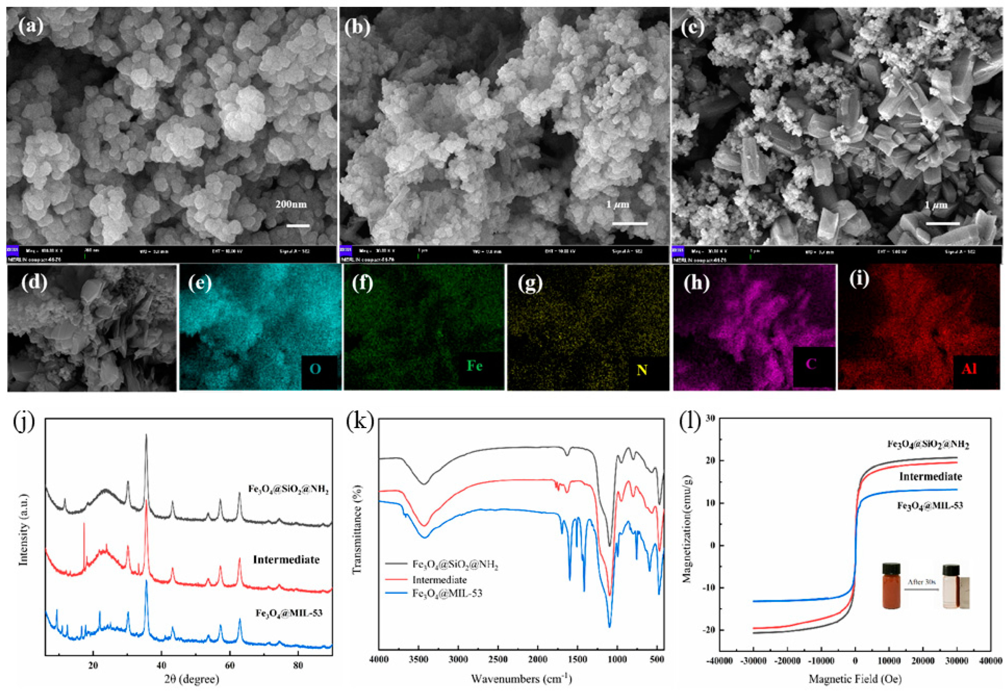 Molecules 27 02088 g002 Molecules 27 02088 g002