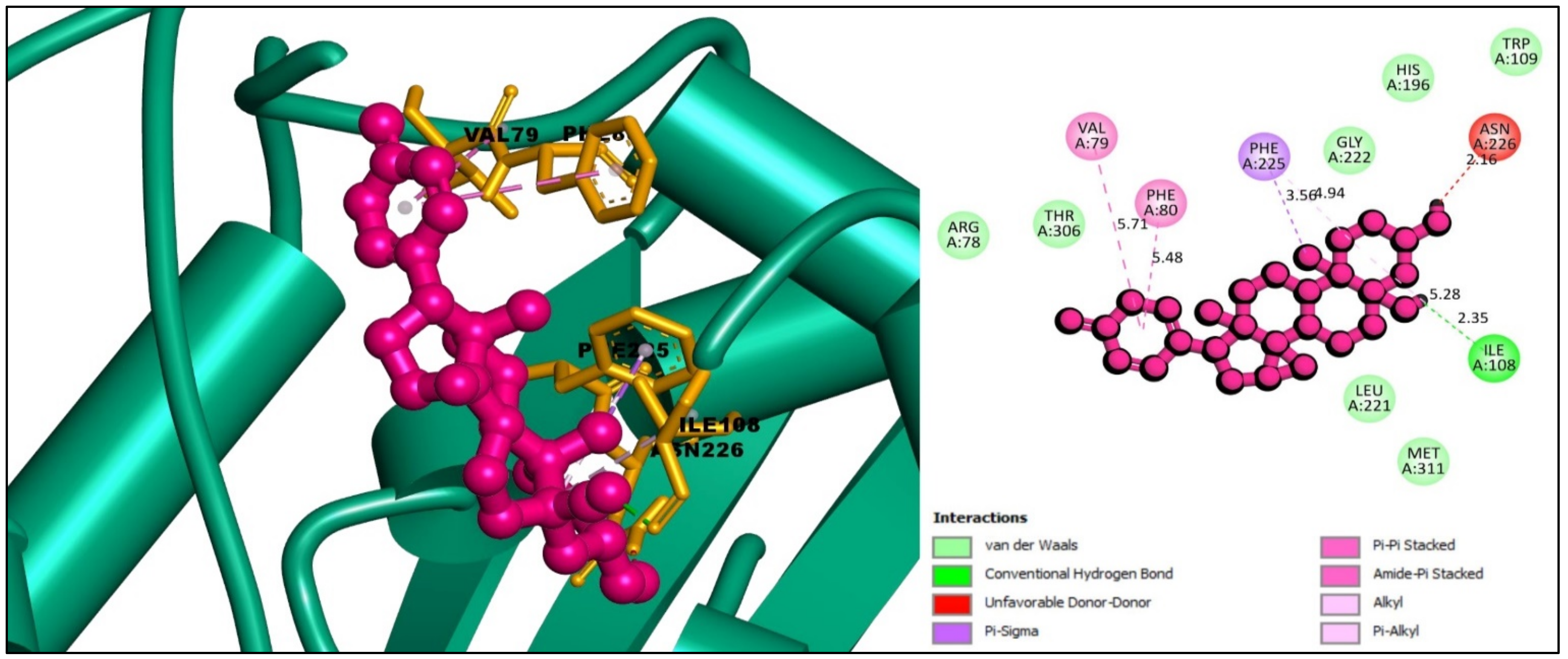 Molecules 27 02089 g005