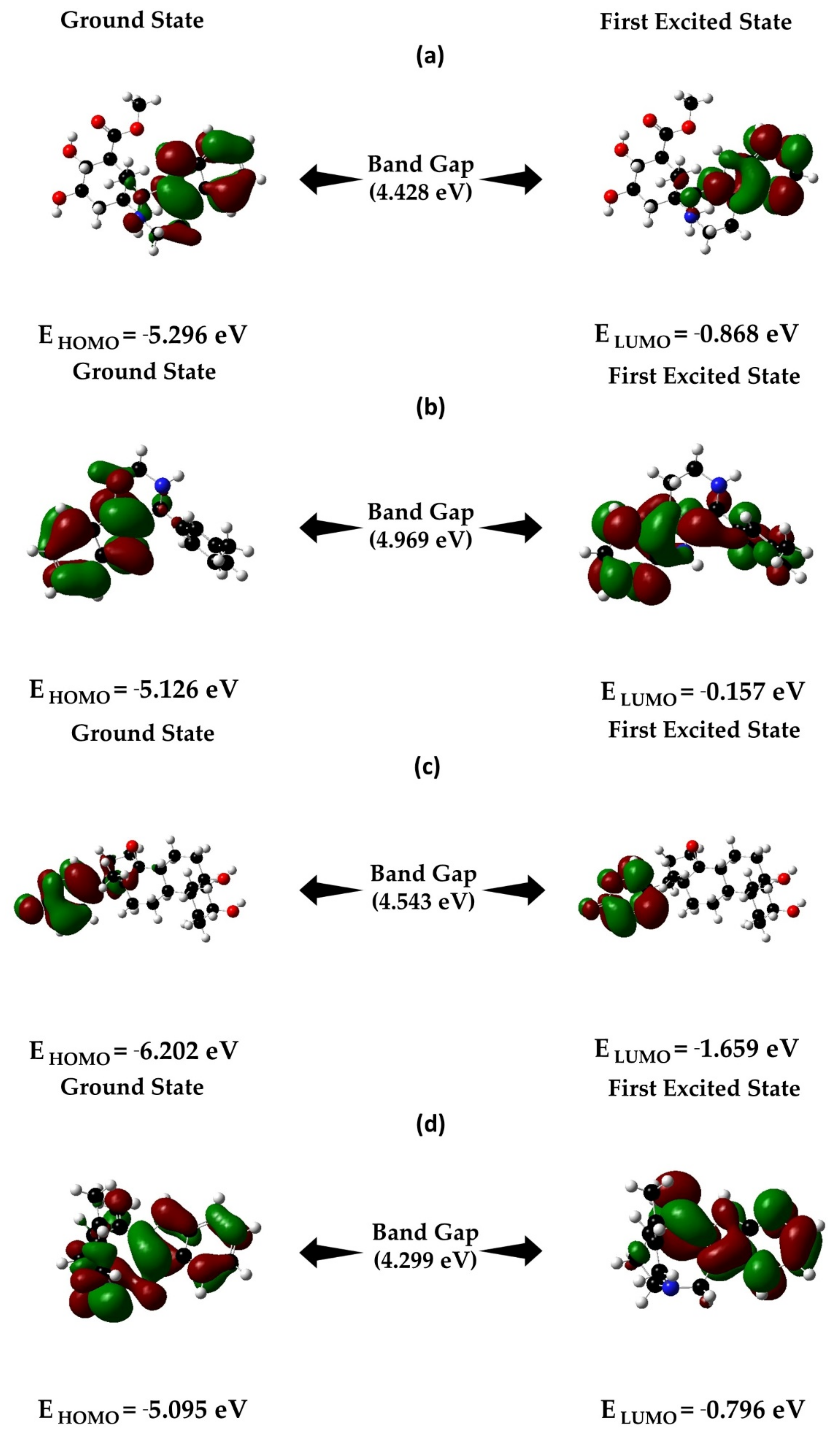 Molecules 27 02089 g008