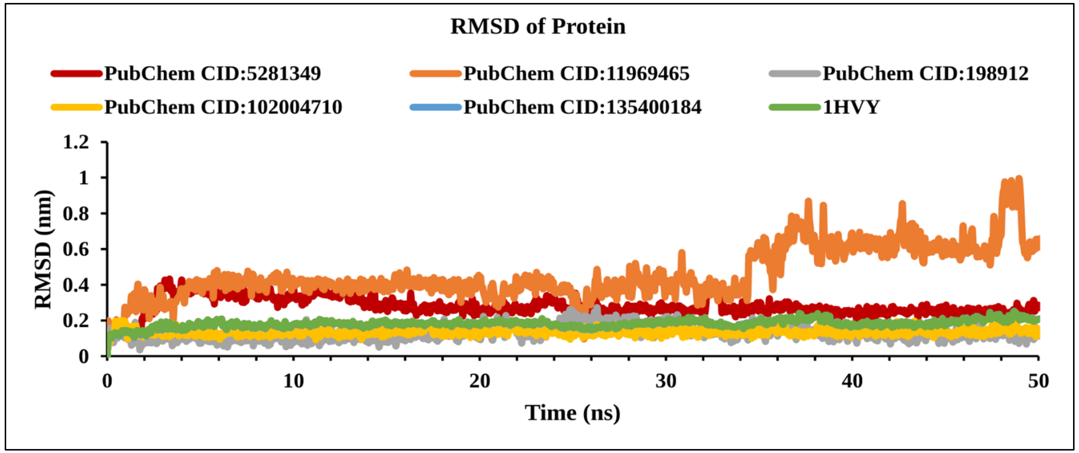Molecules 27 02089 g009