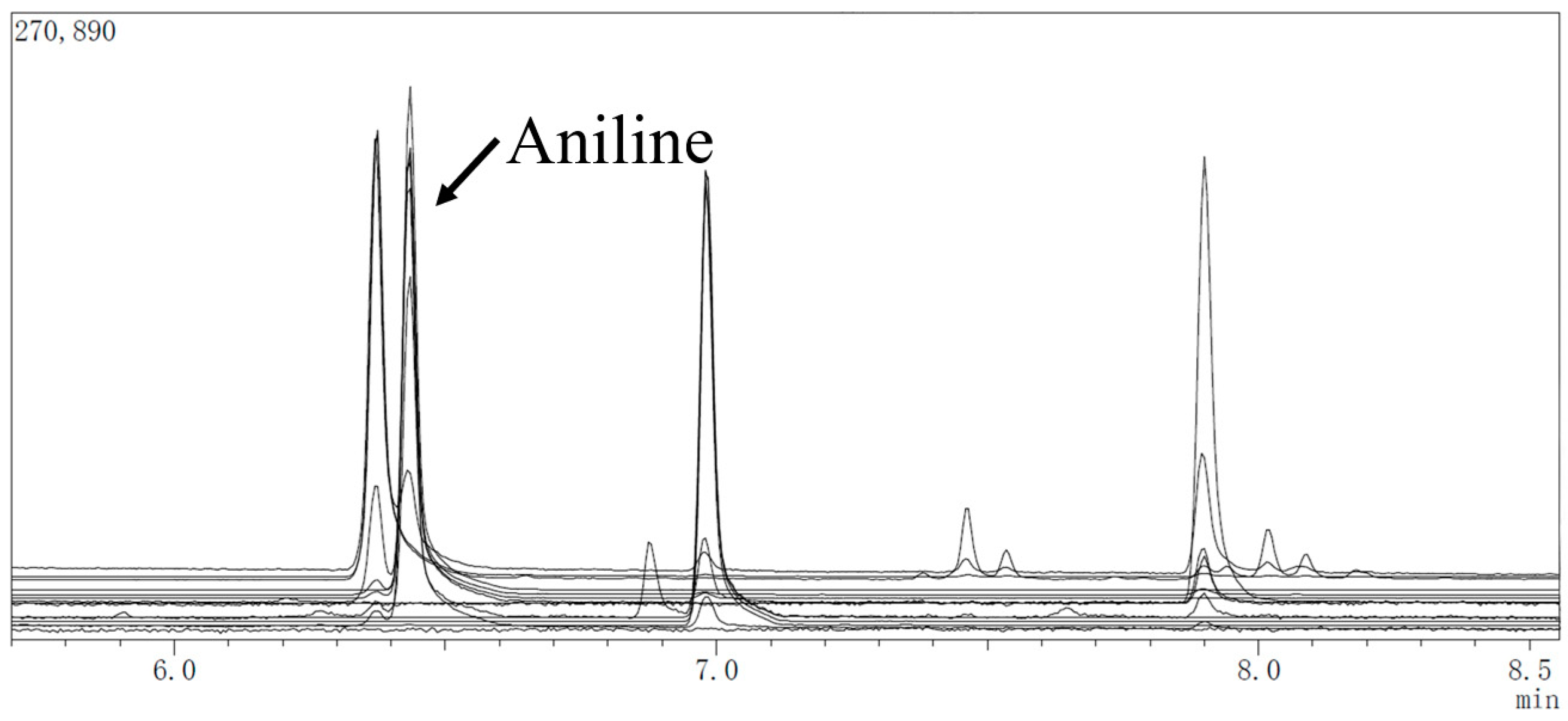 Molecules 27 02092 g002
