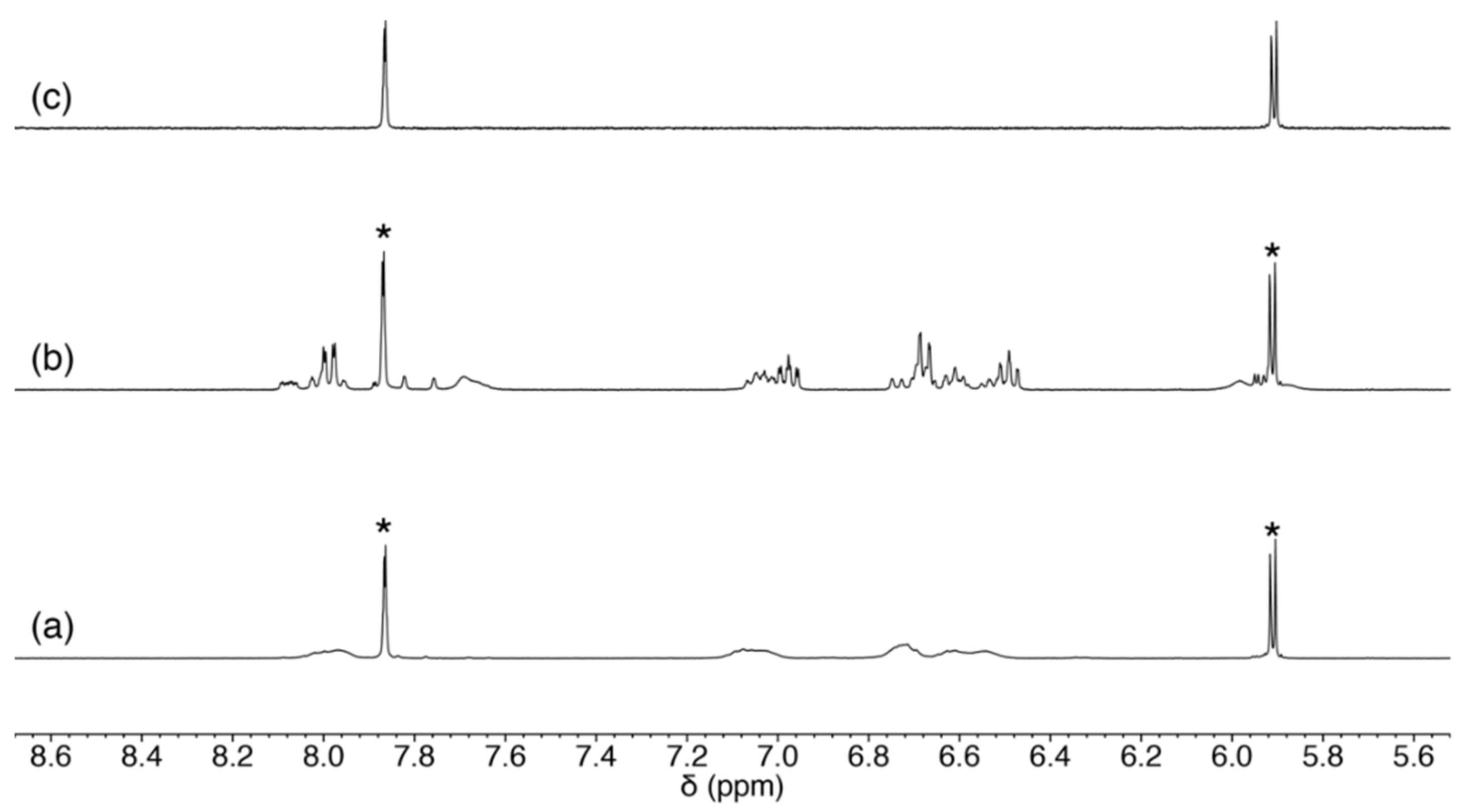 Molecules 27 02098 g008