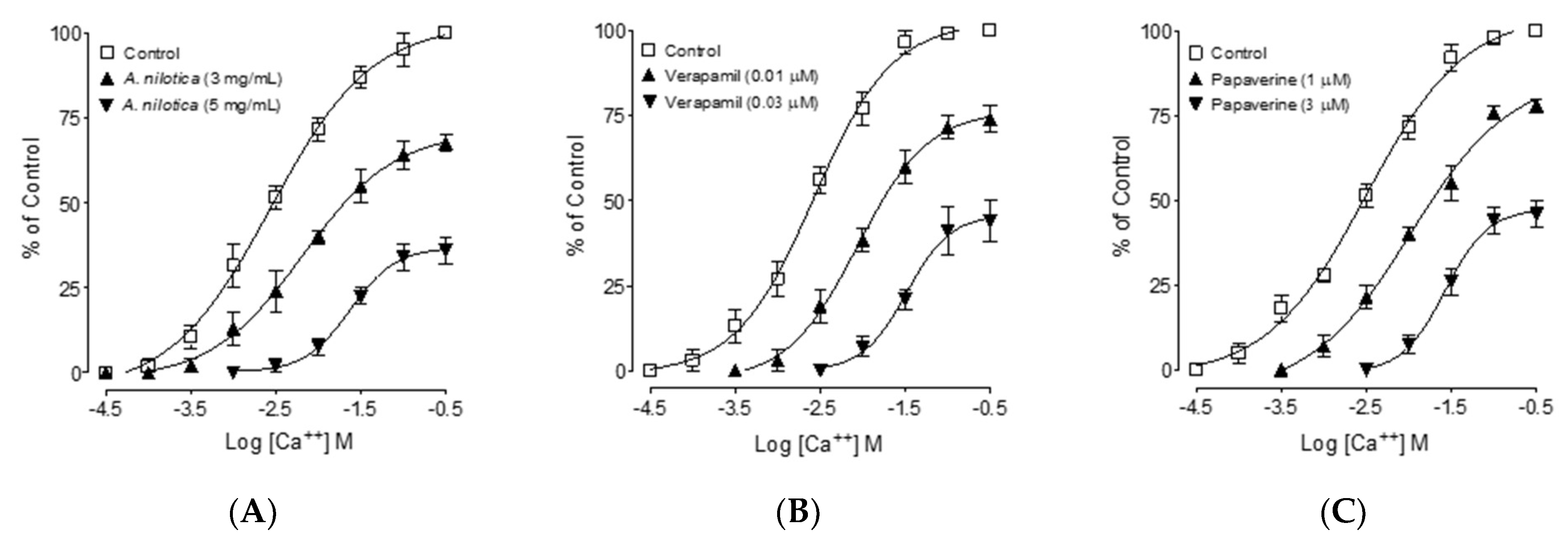 Molecules 27 02107 g004
