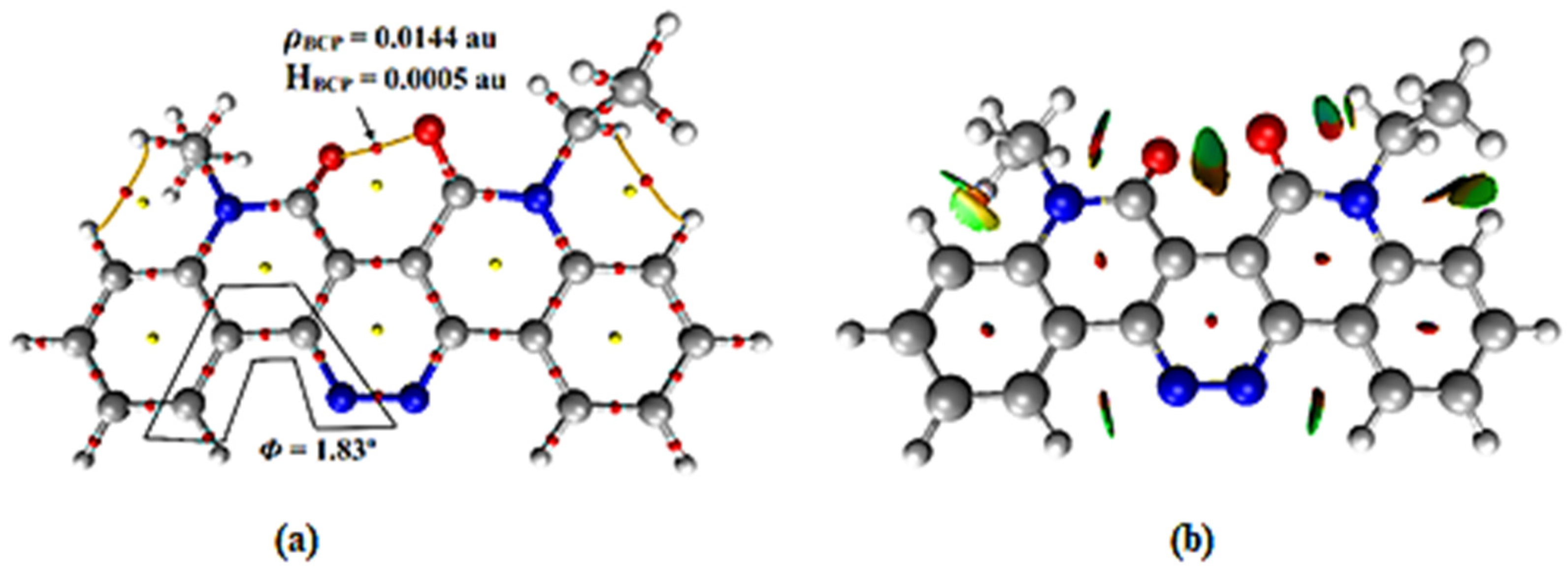 Molecules 27 02125 g004